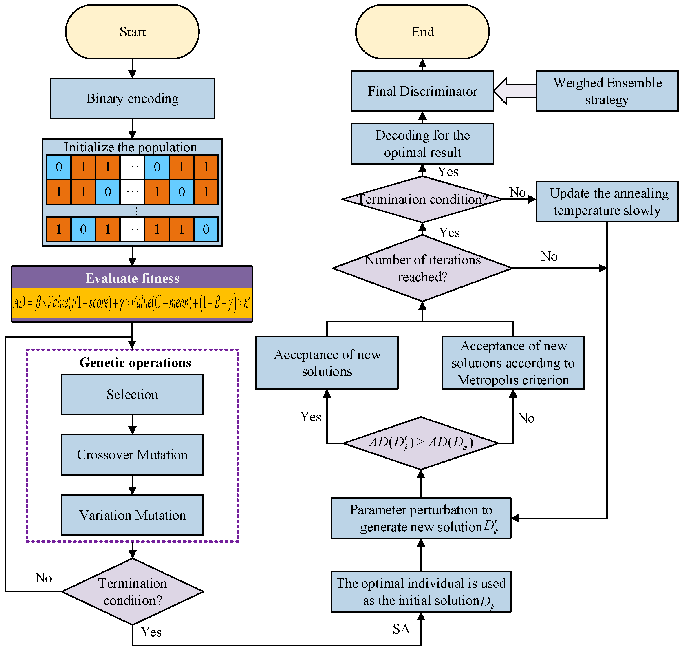 Coatings 13 00620 g006 Coatings 13 00620 g006
