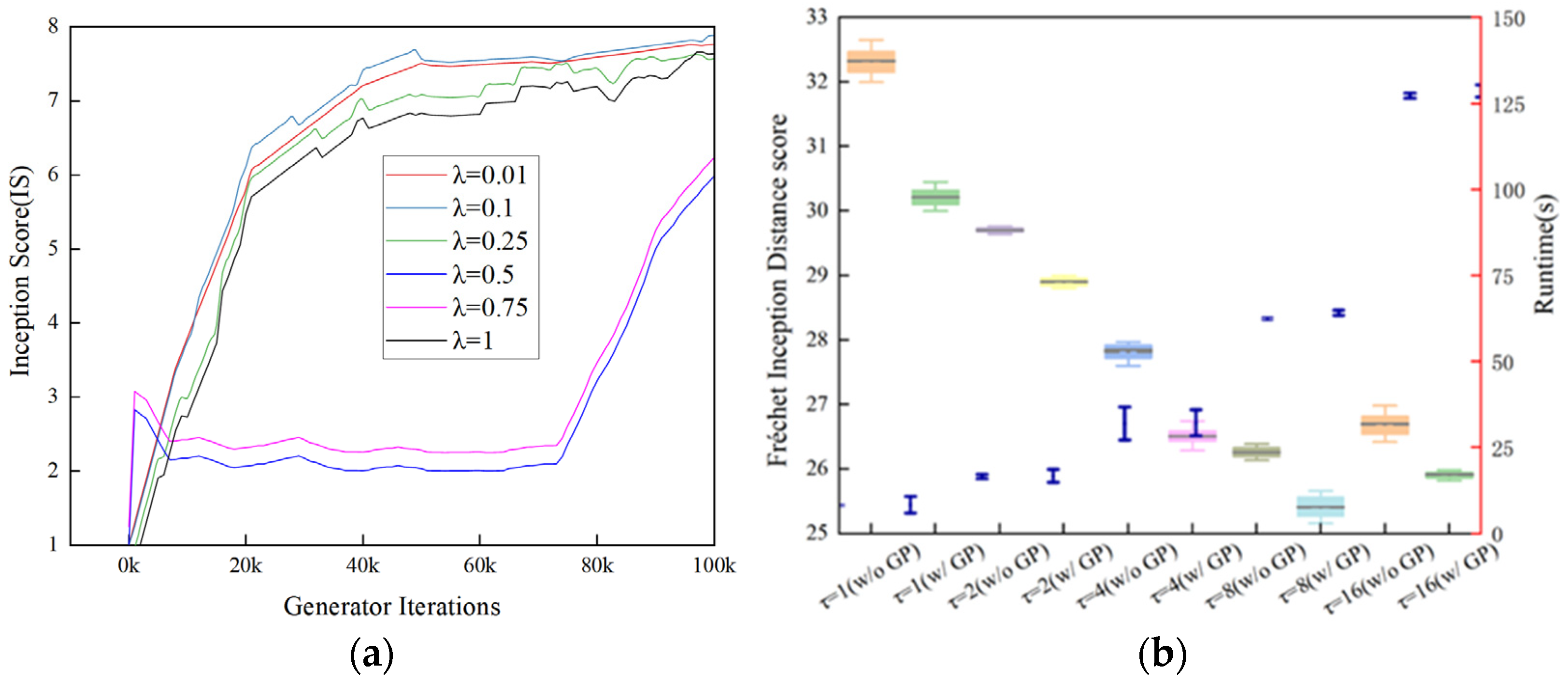 Coatings 13 00620 g007 Coatings 13 00620 g007
