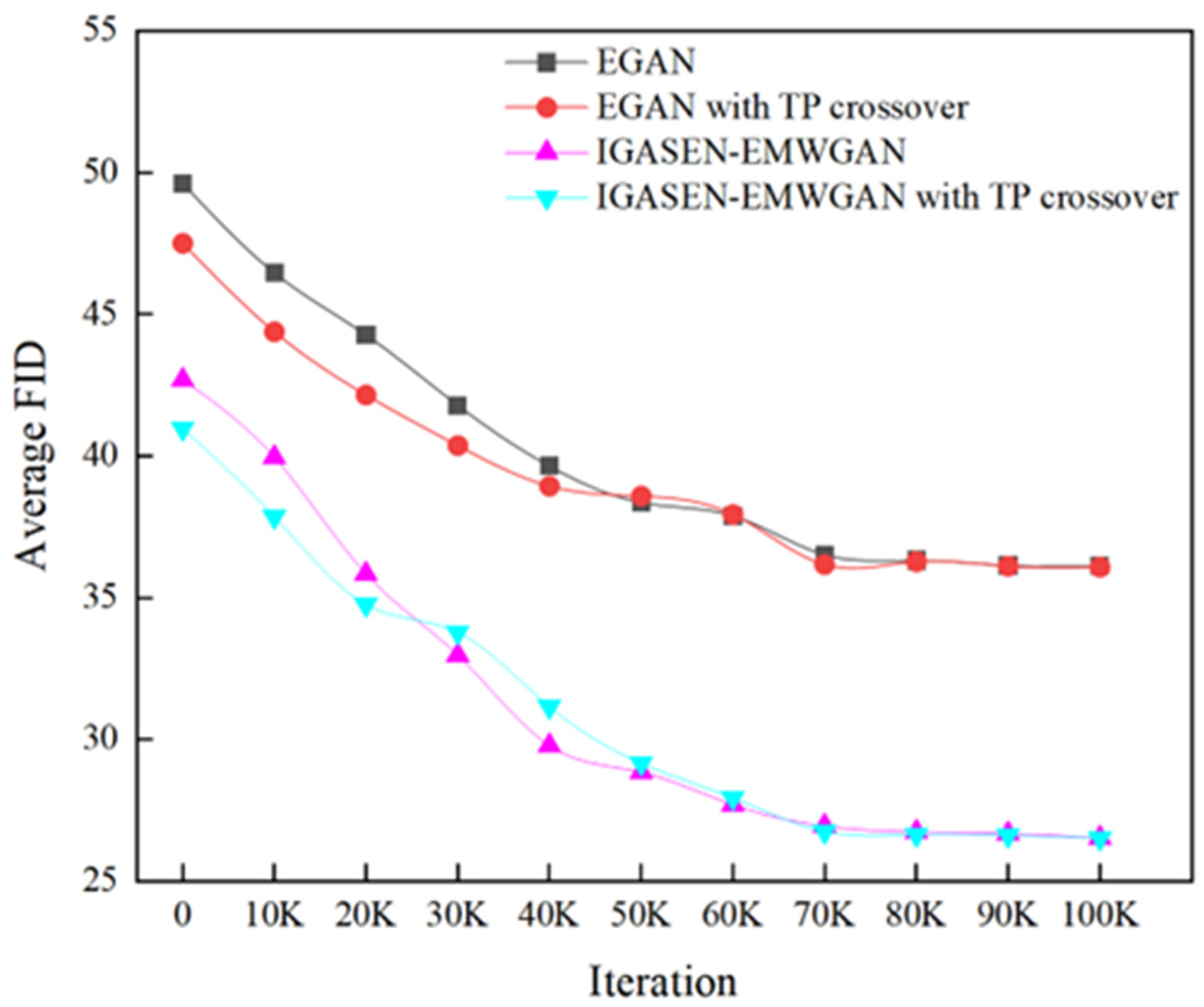 Coatings 13 00620 g009 Coatings 13 00620 g009