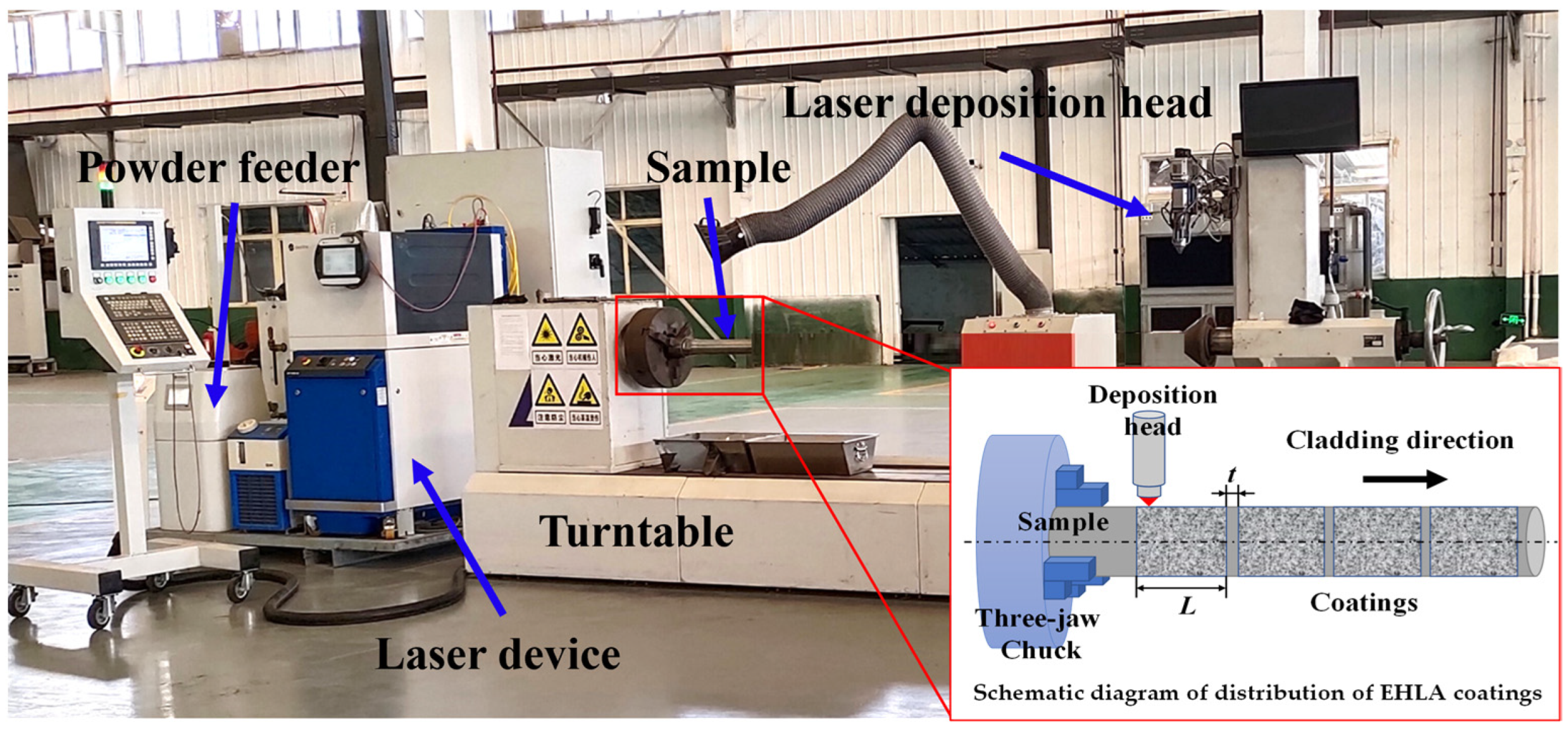 Coatings 13 00625 g001 Coatings 13 00625 g001