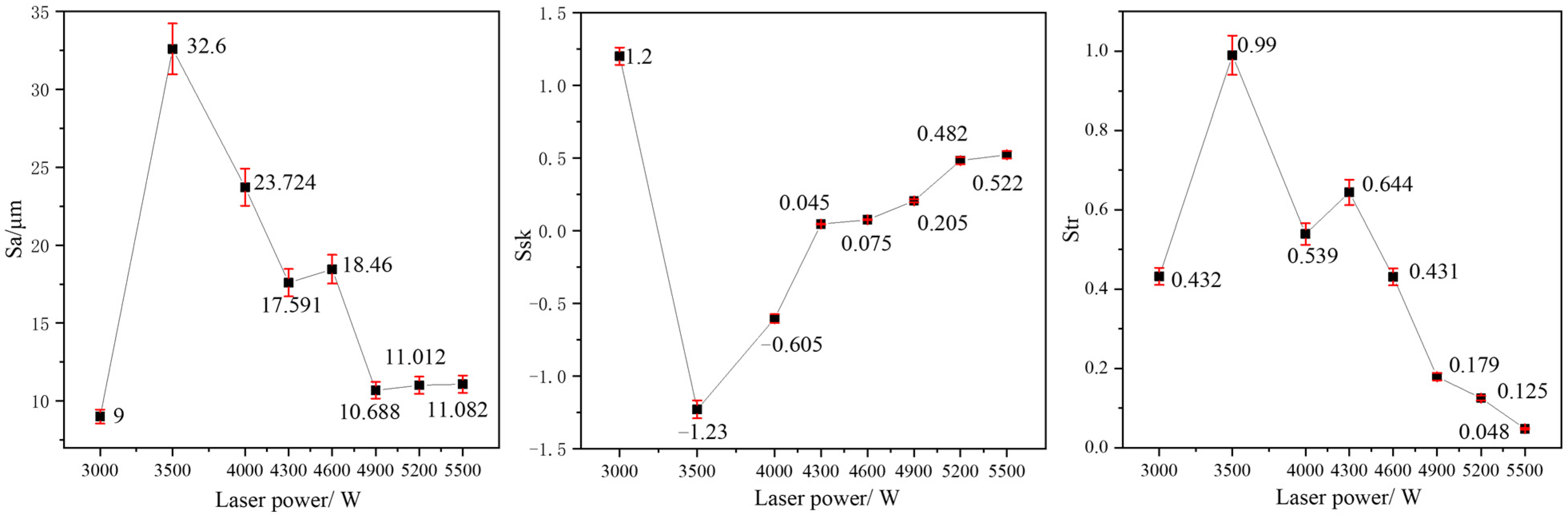 Coatings 13 00625 g015 Coatings 13 00625 g015