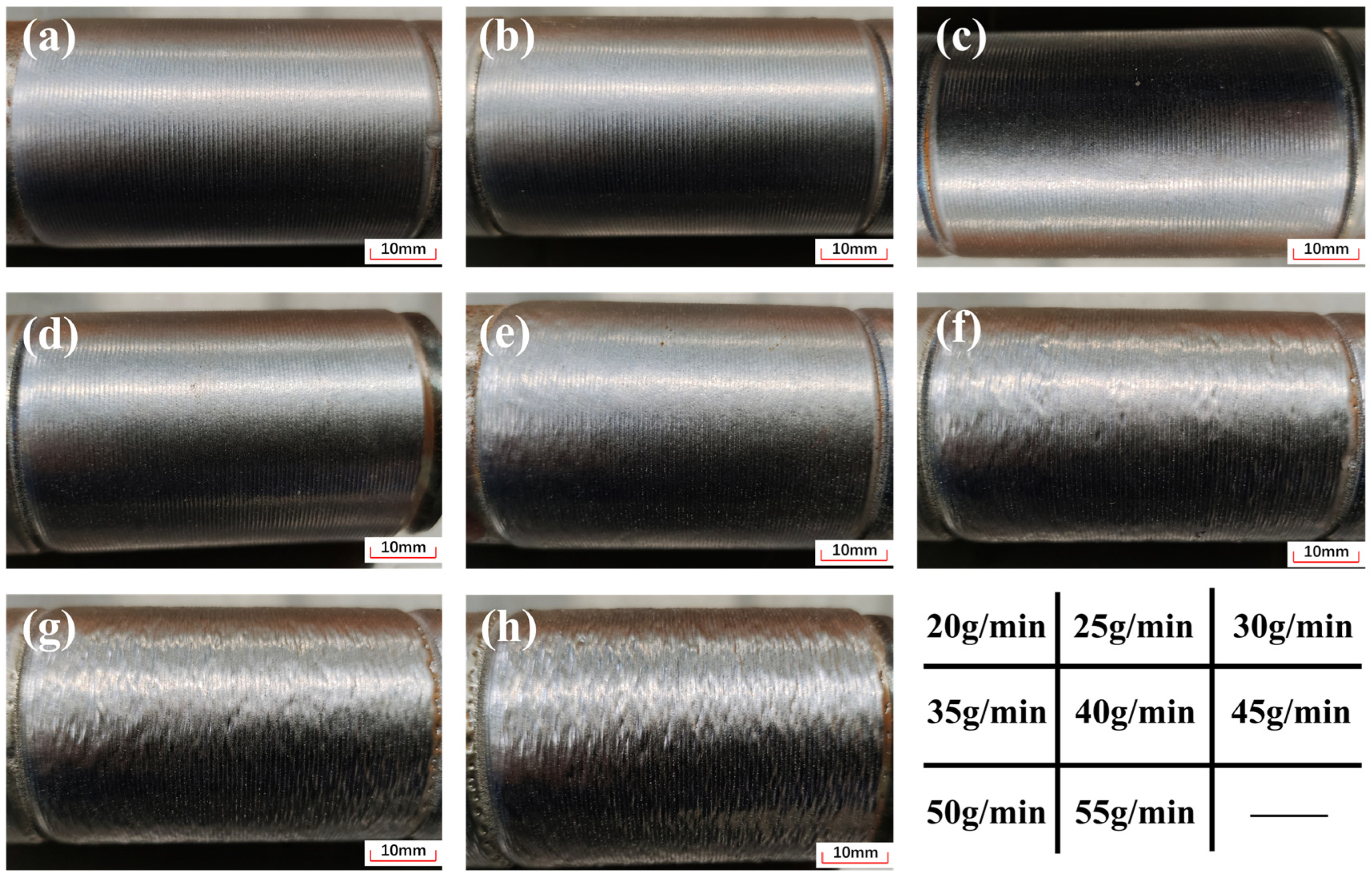 Coatings 13 00625 g018 Coatings 13 00625 g018
