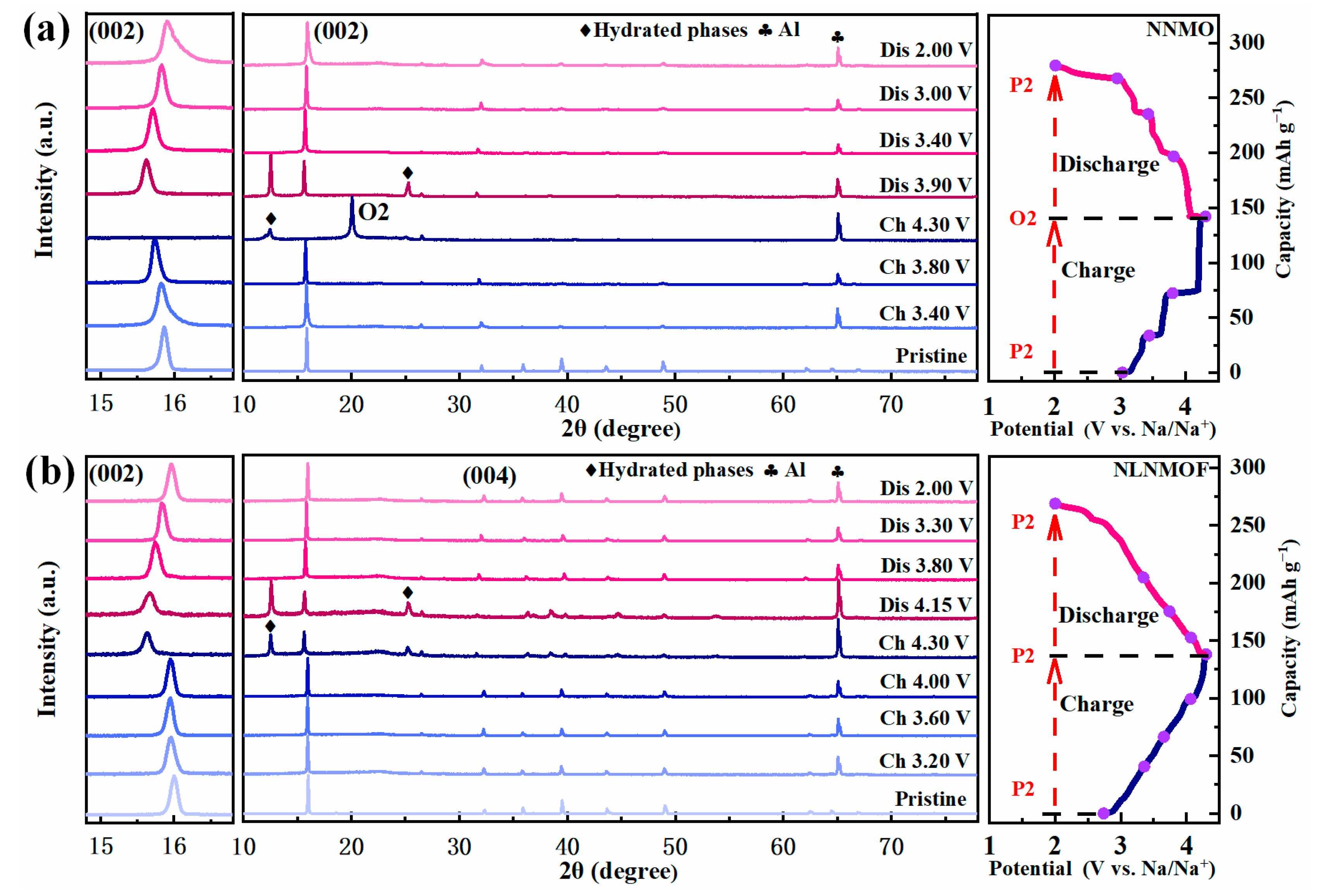 Coatings 13 00626 g004