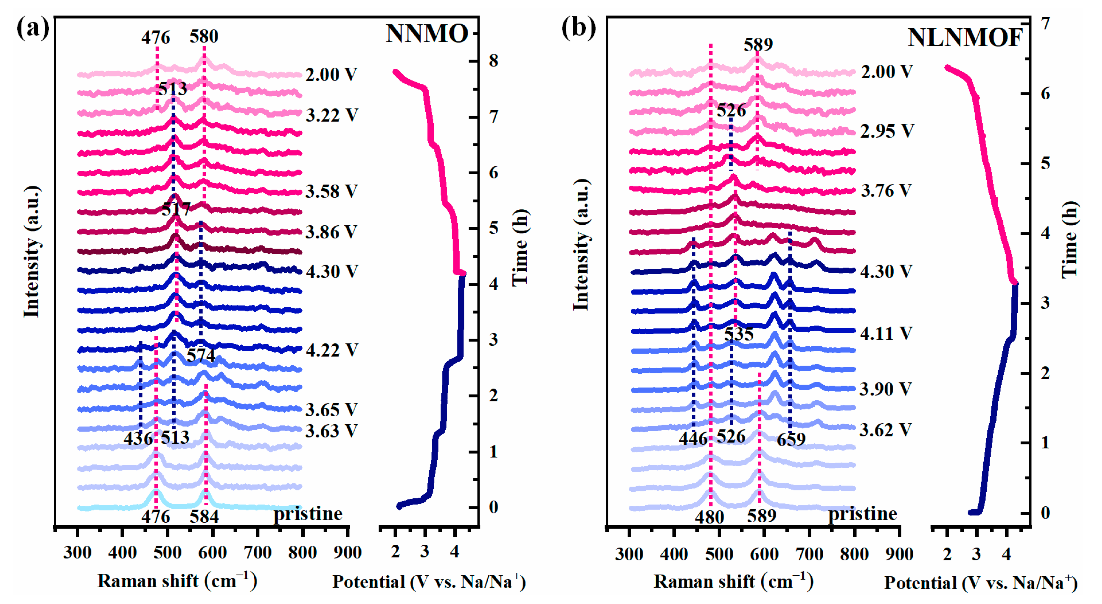 Coatings 13 00626 g005