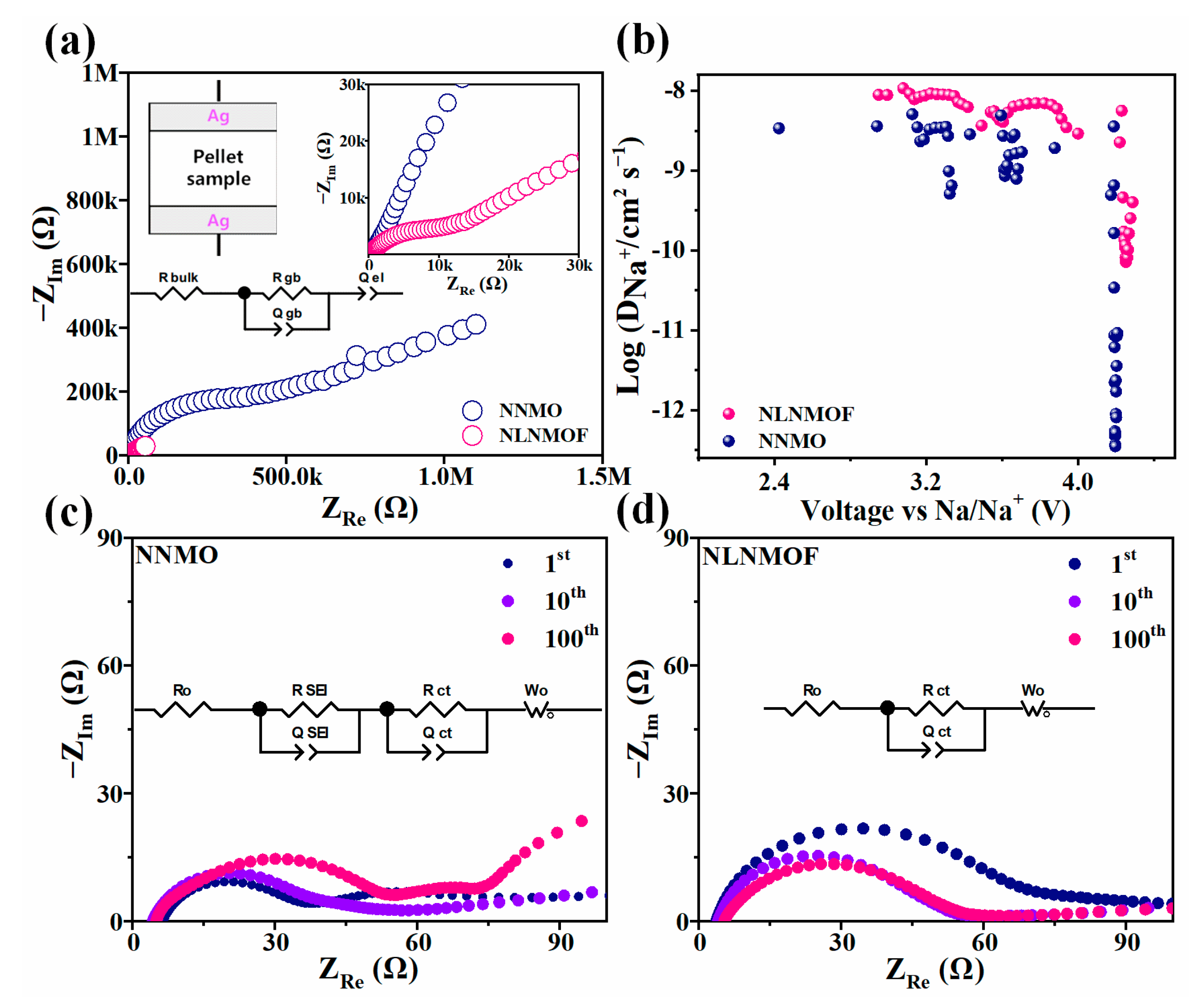 Coatings 13 00626 g006