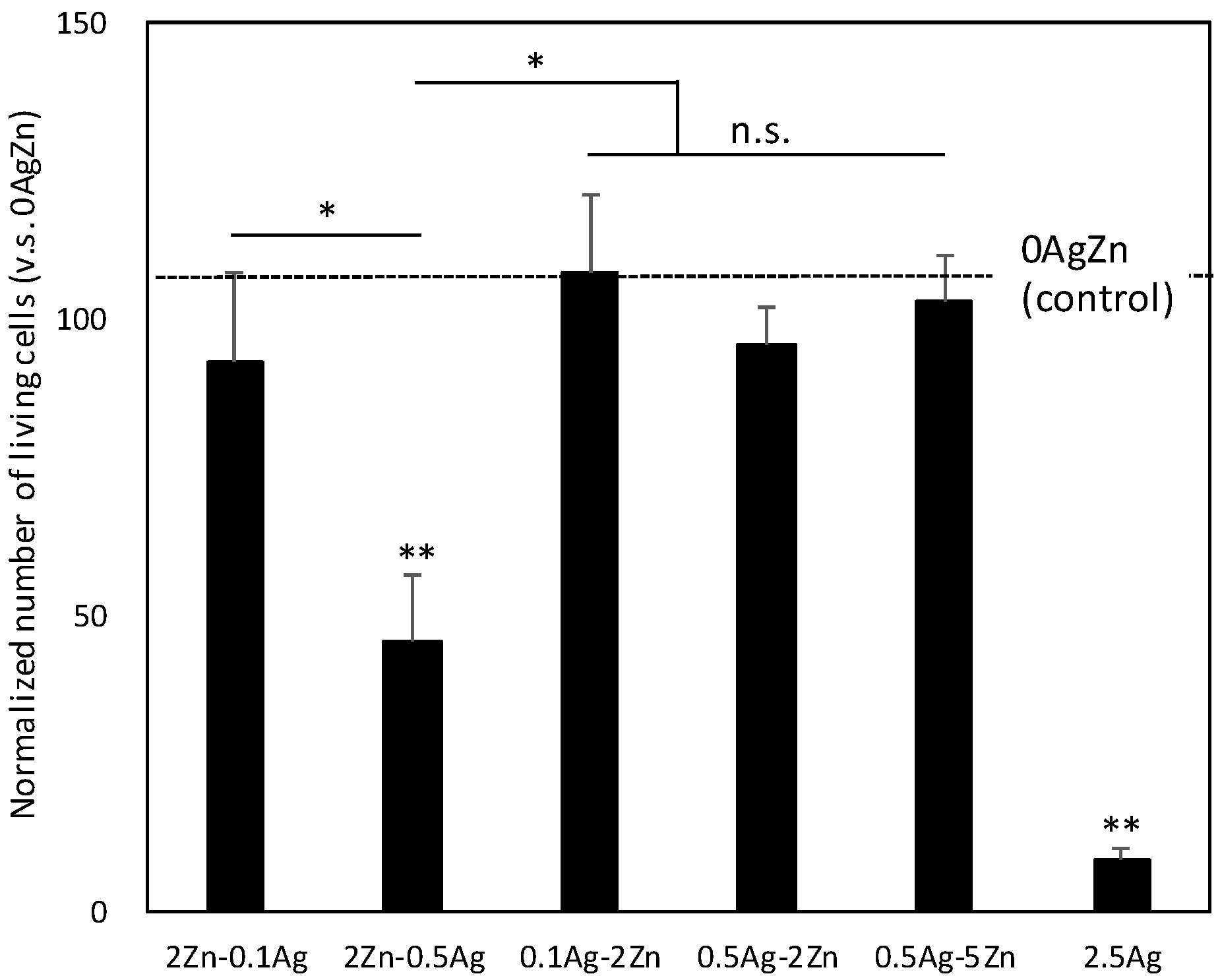 Coatings 13 00627 g006