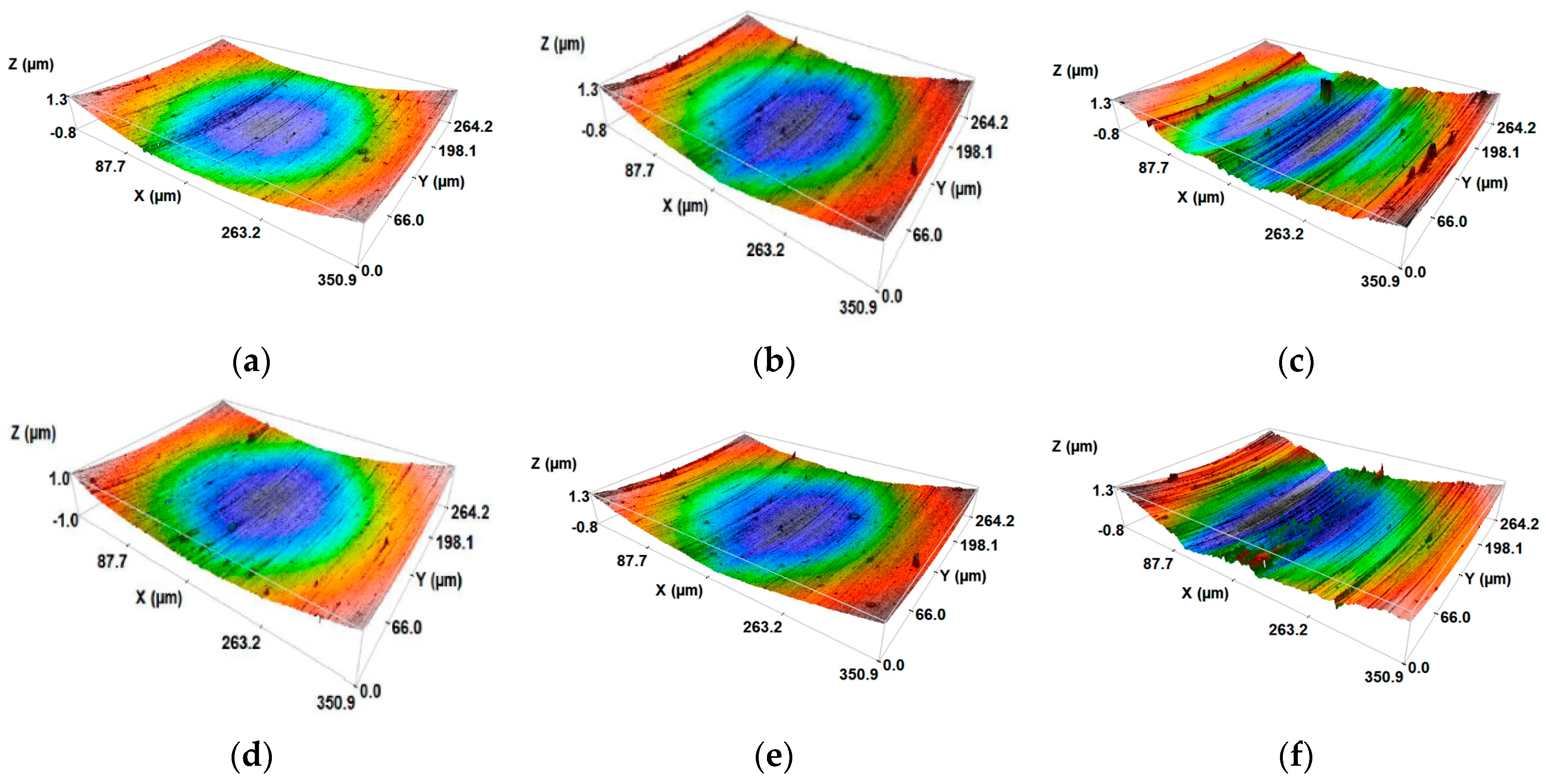Coatings 13 00628 g005
