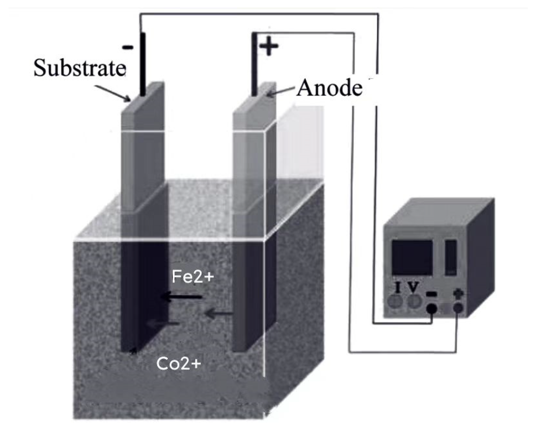 Coatings 13 00629 g001