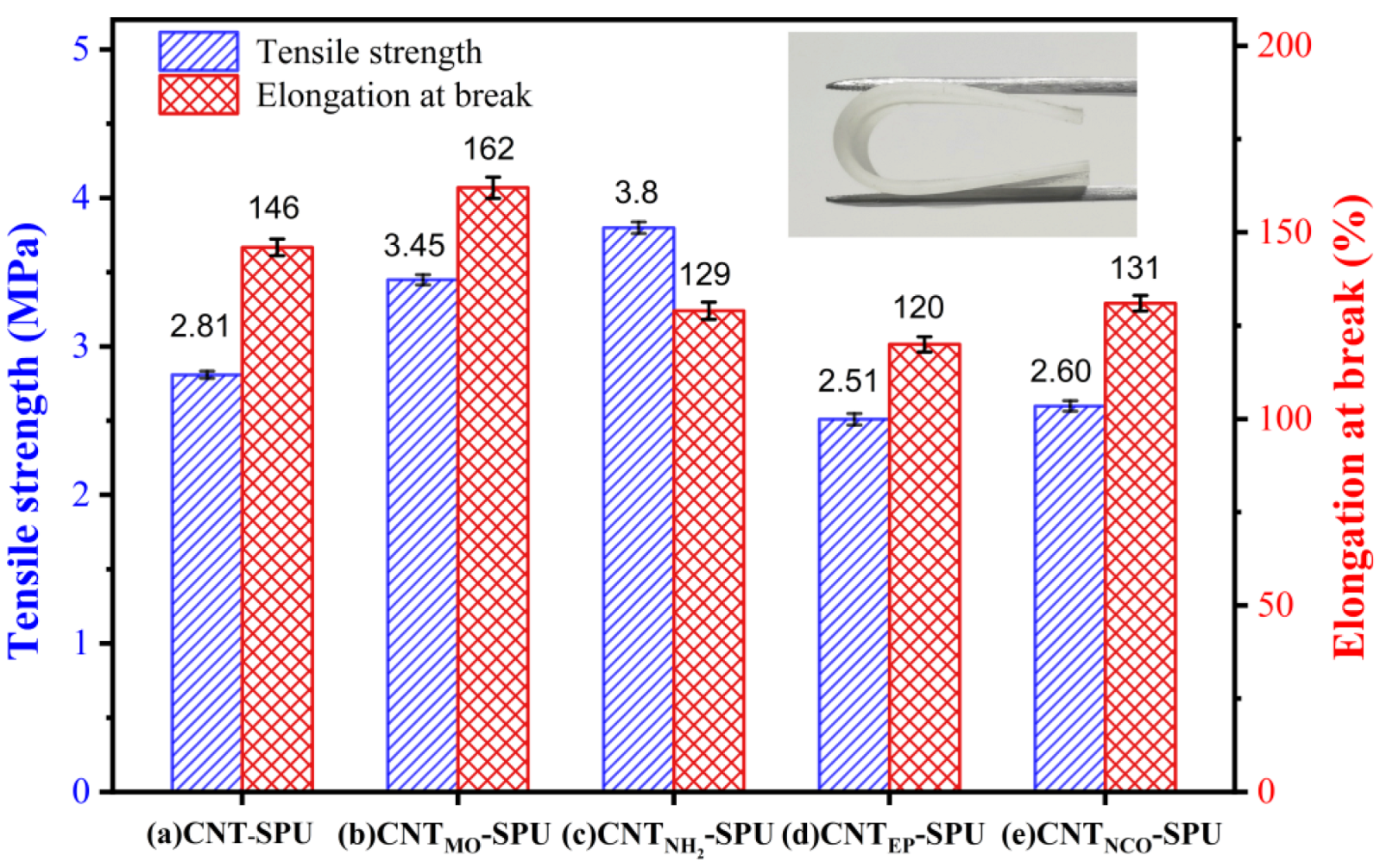 Coatings 13 00634 g007