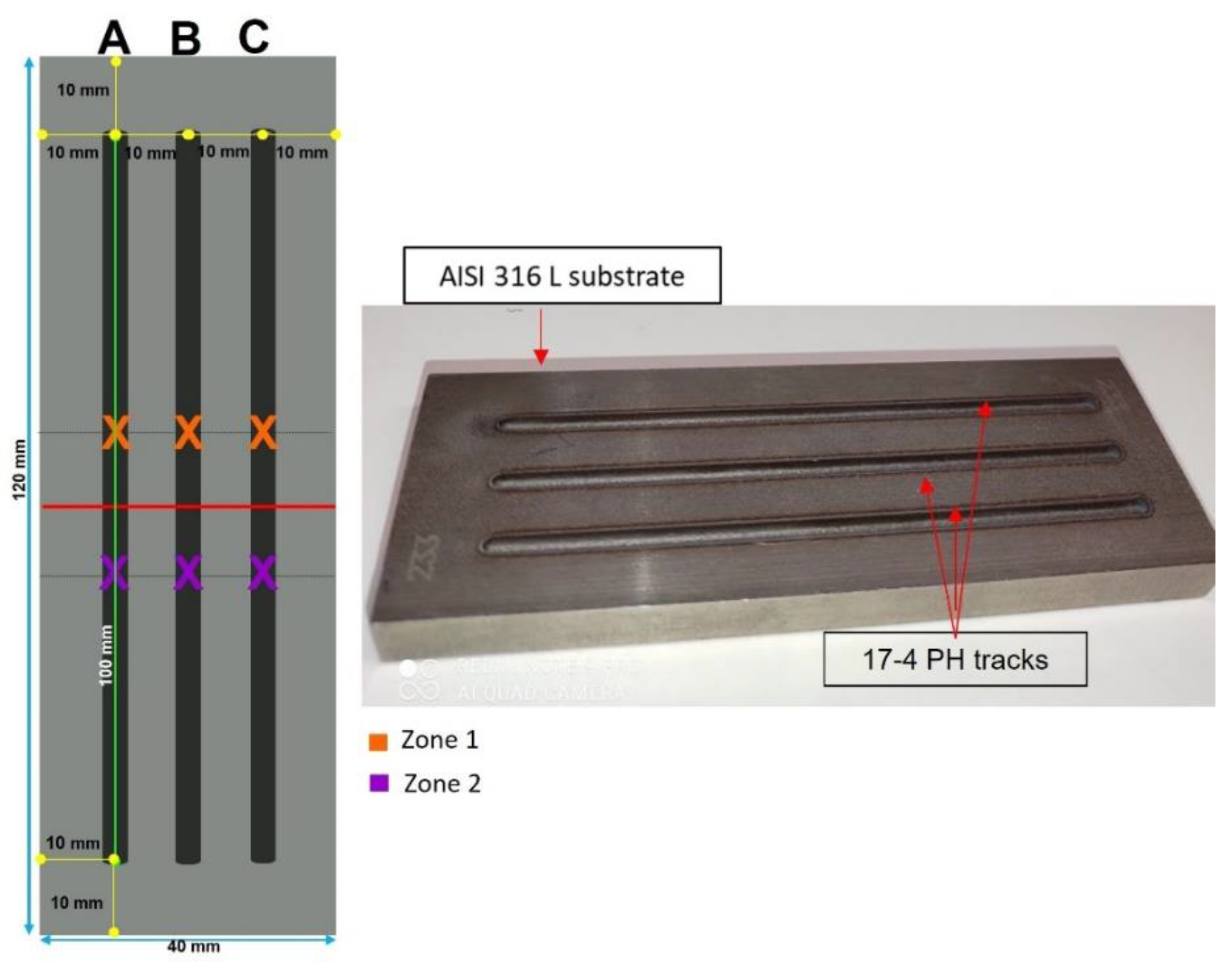 Coatings 13 00636 g003