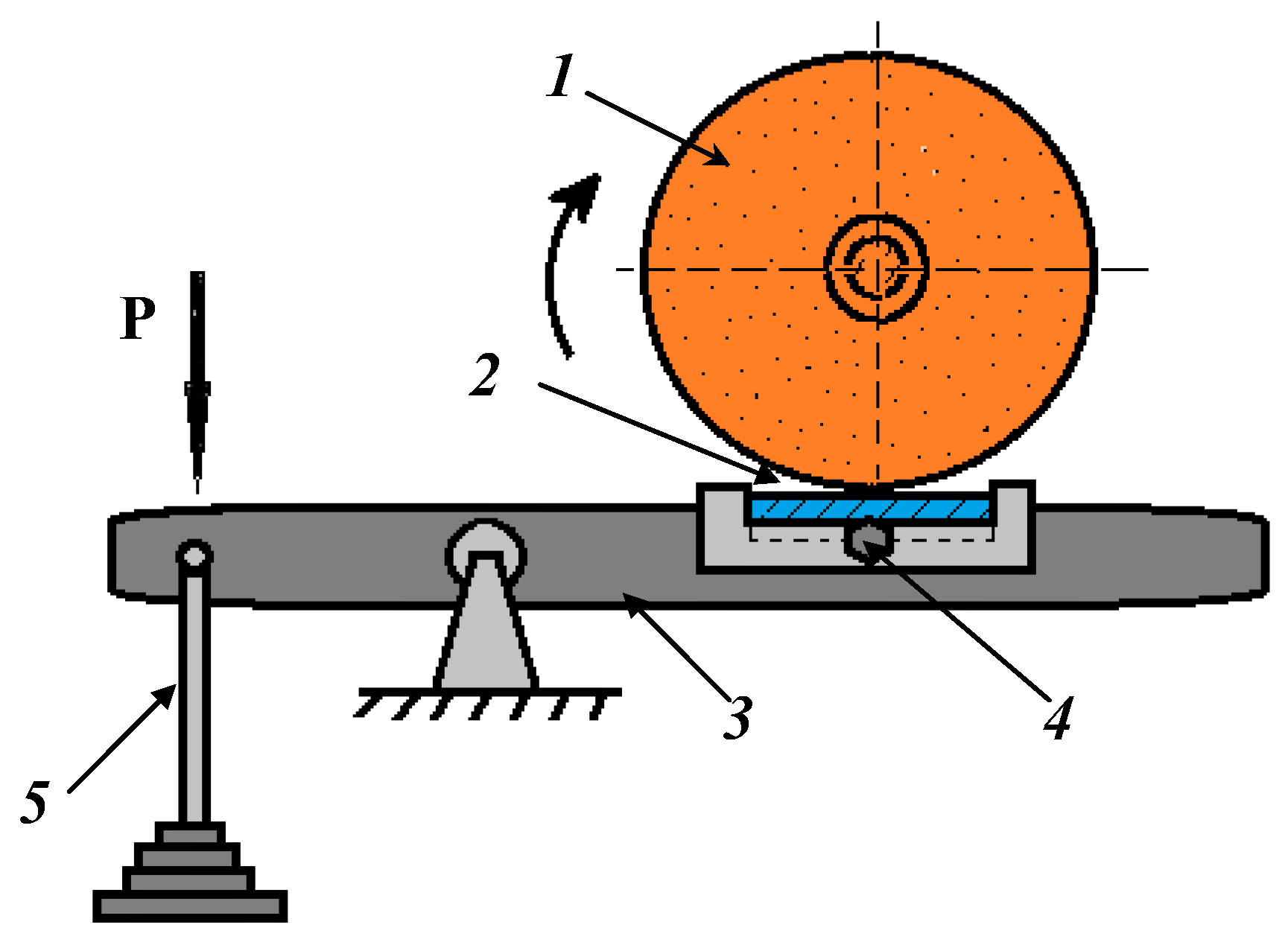 Coatings 13 00637 g001