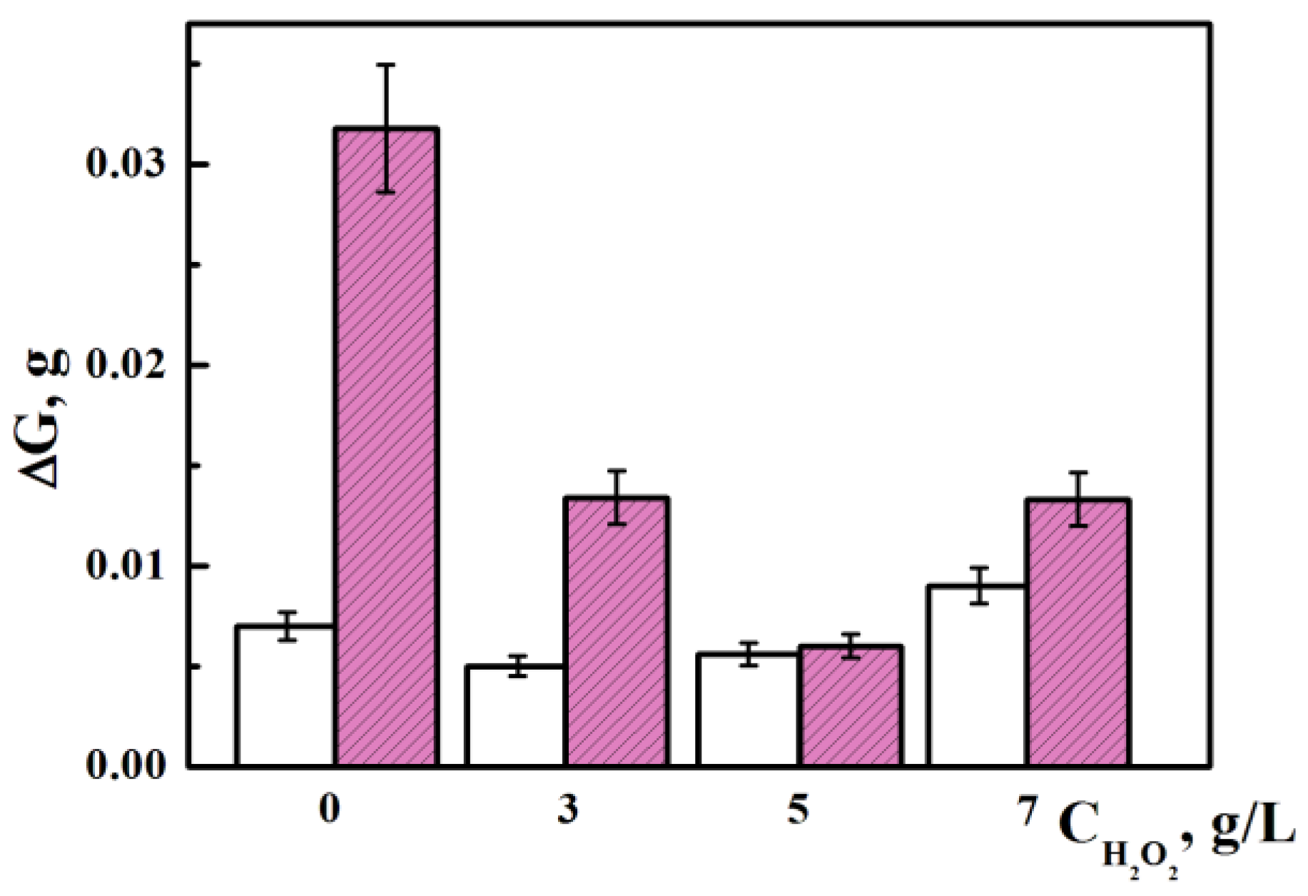 Coatings 13 00637 g017