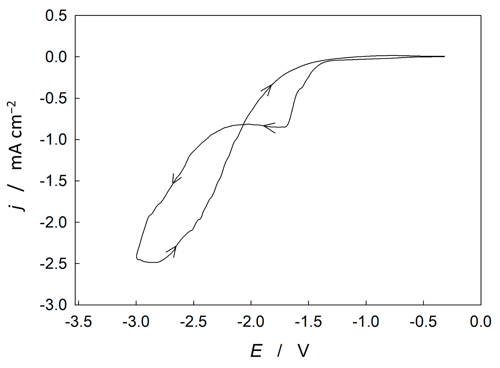 Coatings 13 00640 g002 Coatings 13 00640 g002