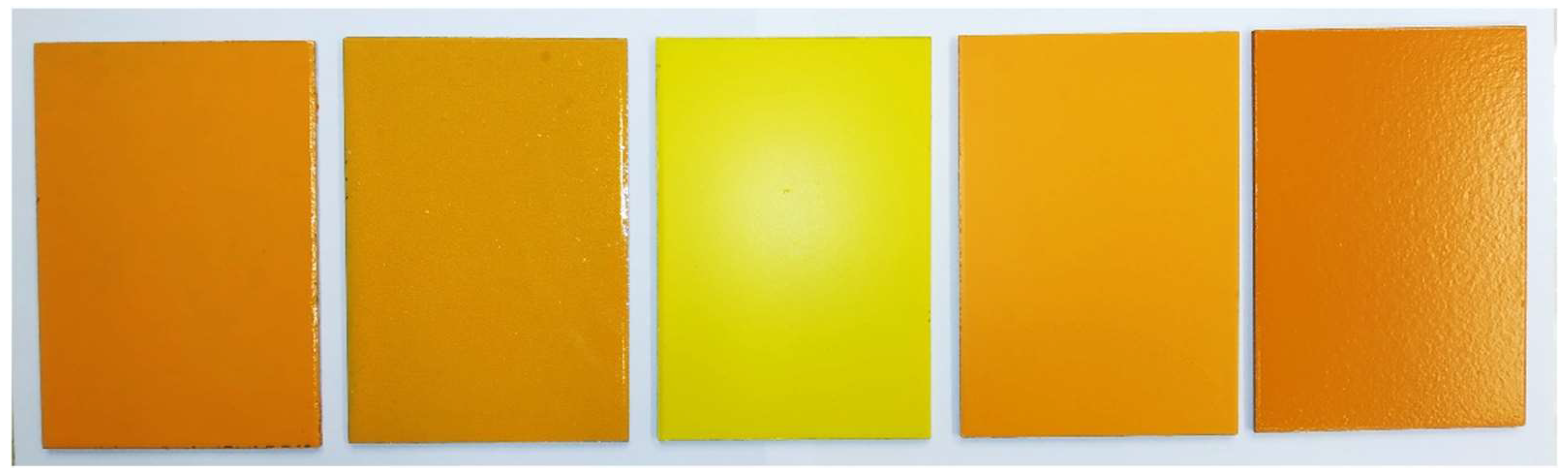 Coatings 13 00642 g001