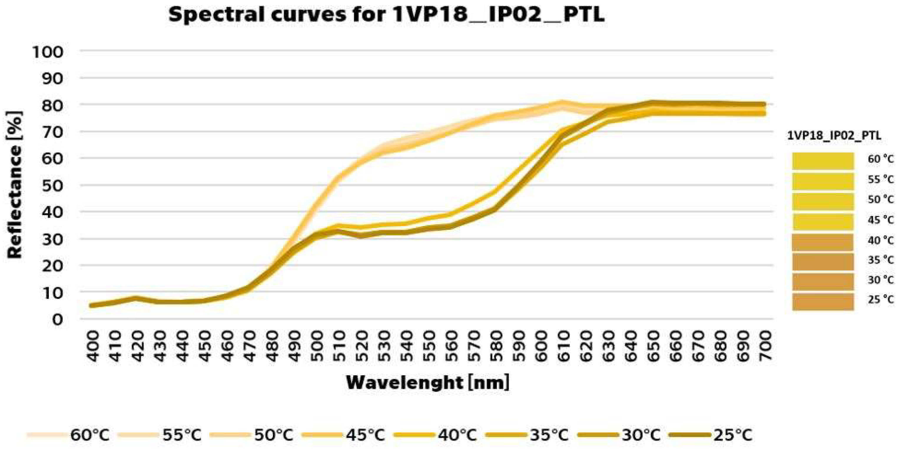 Coatings 13 00642 g002