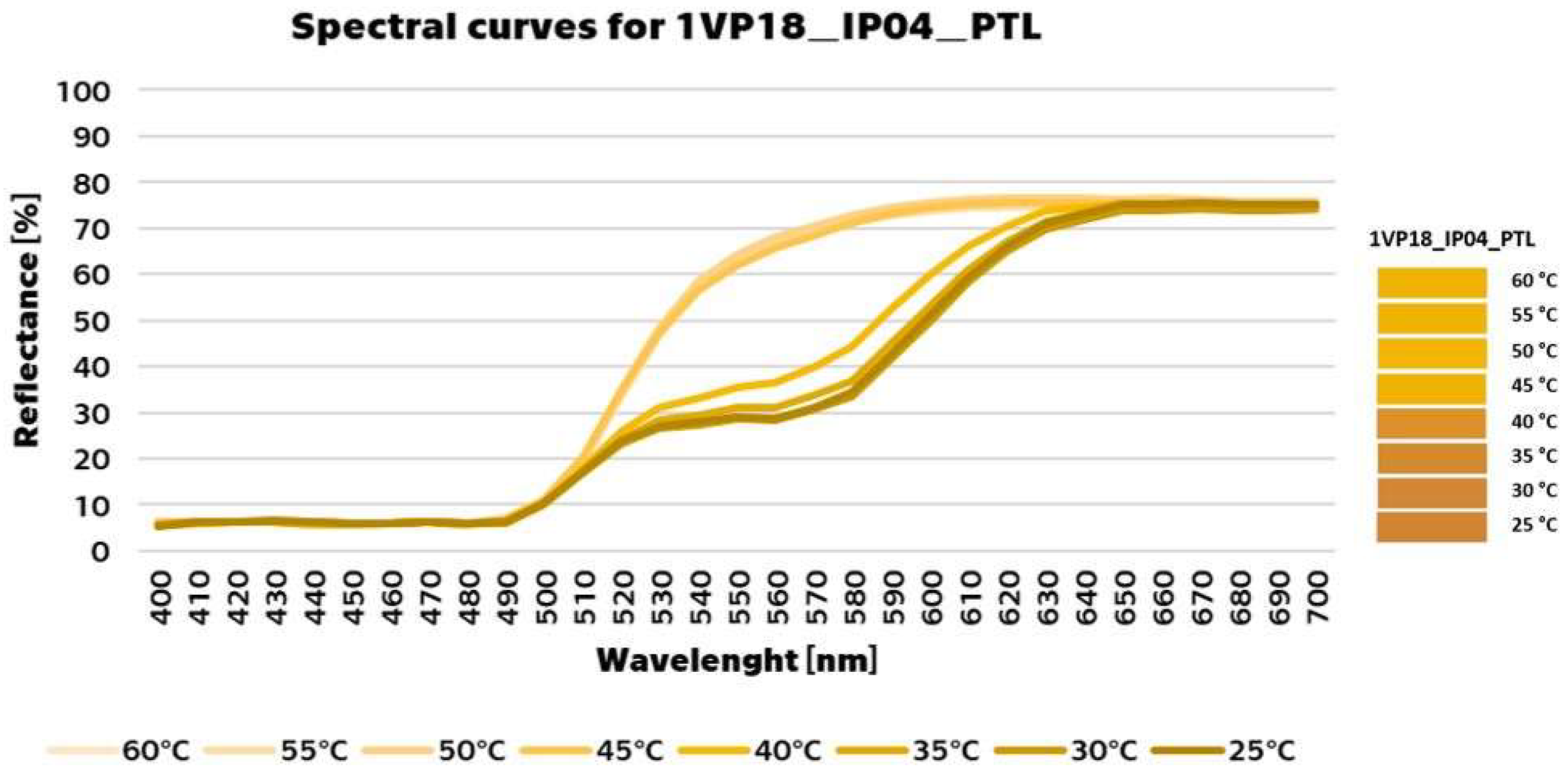 Coatings 13 00642 g004