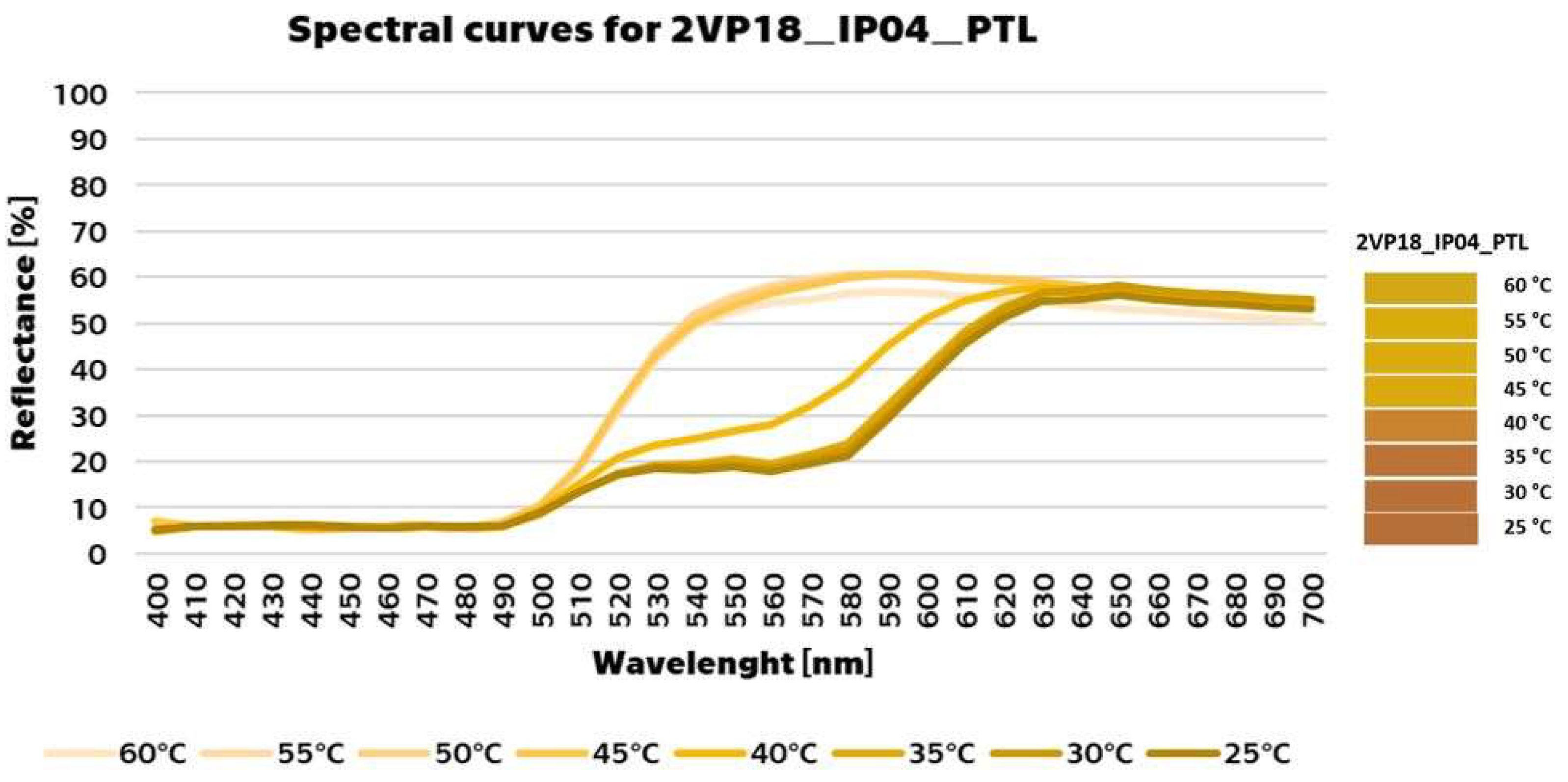 Coatings 13 00642 g006