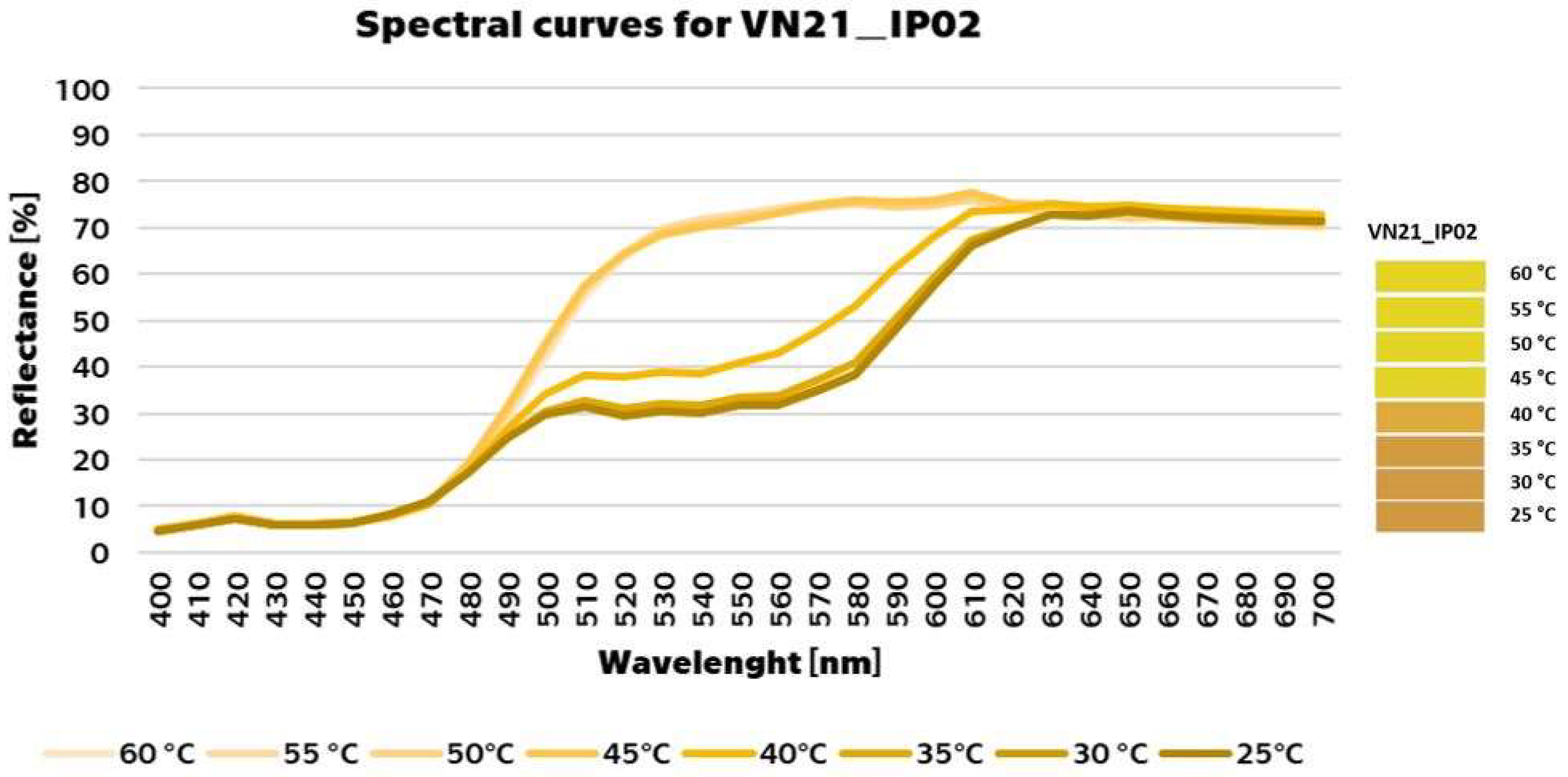 Coatings 13 00642 g007