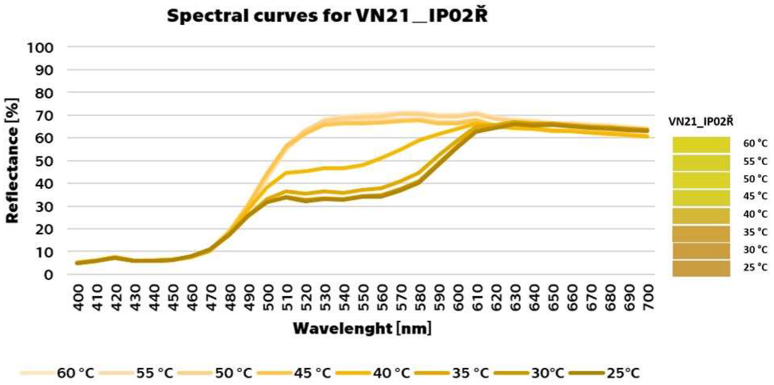 Coatings 13 00642 g008