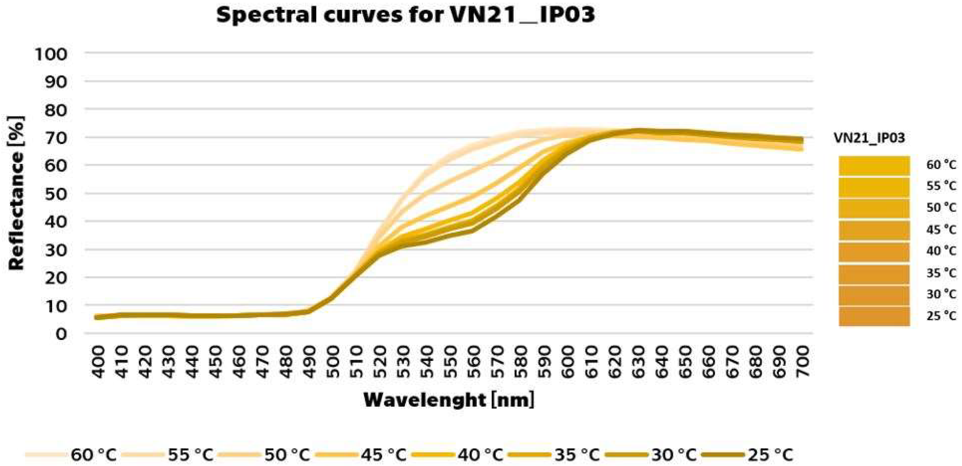 Coatings 13 00642 g009
