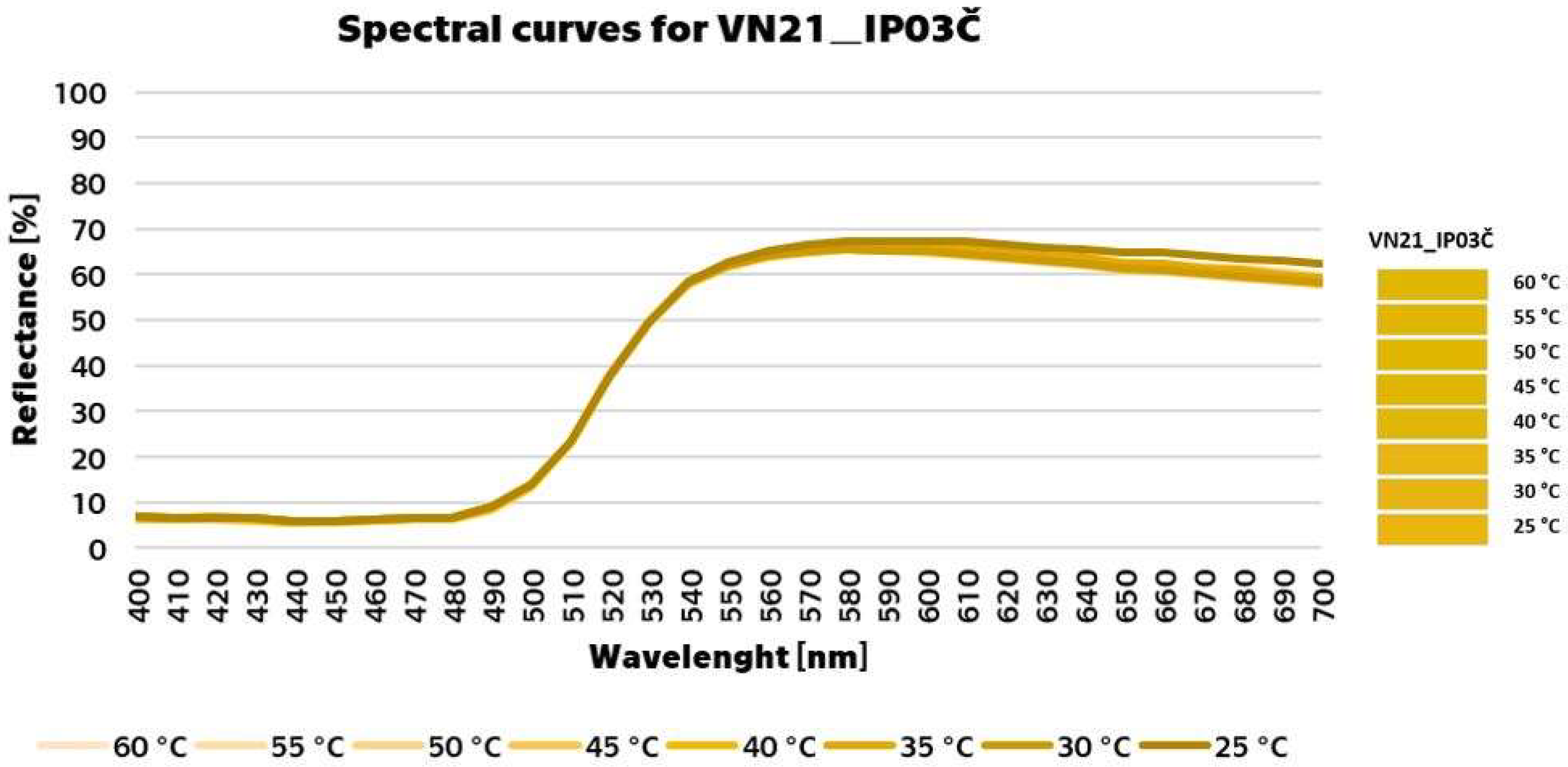 Coatings 13 00642 g010