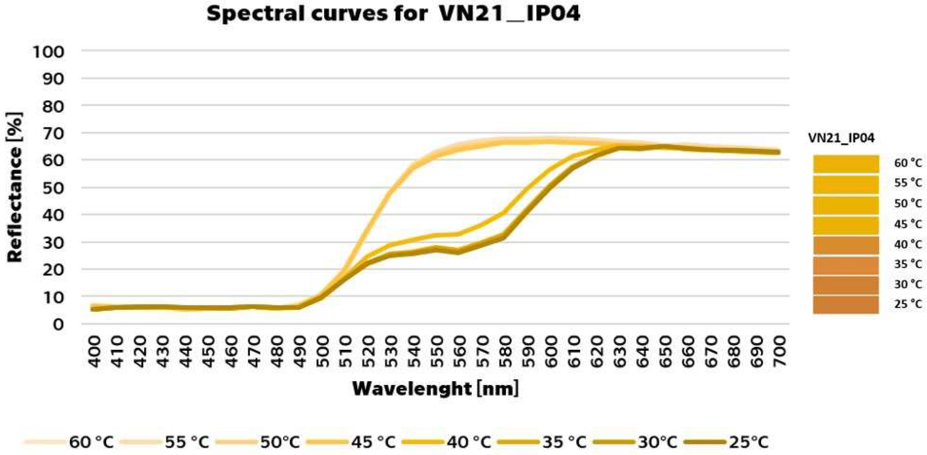 Coatings 13 00642 g011