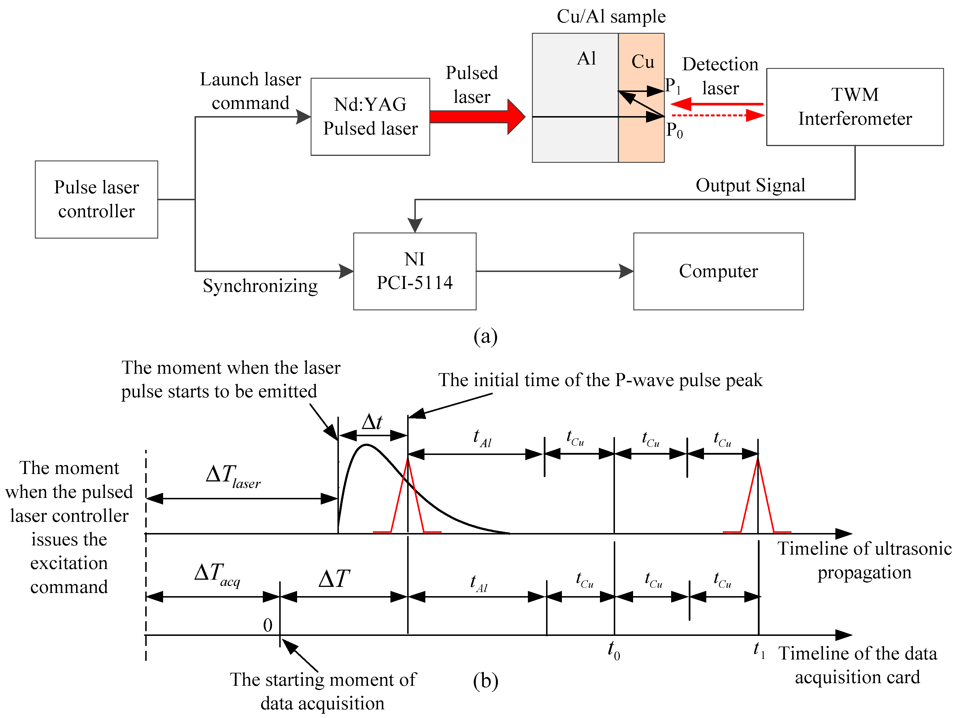 Coatings 13 00645 g003