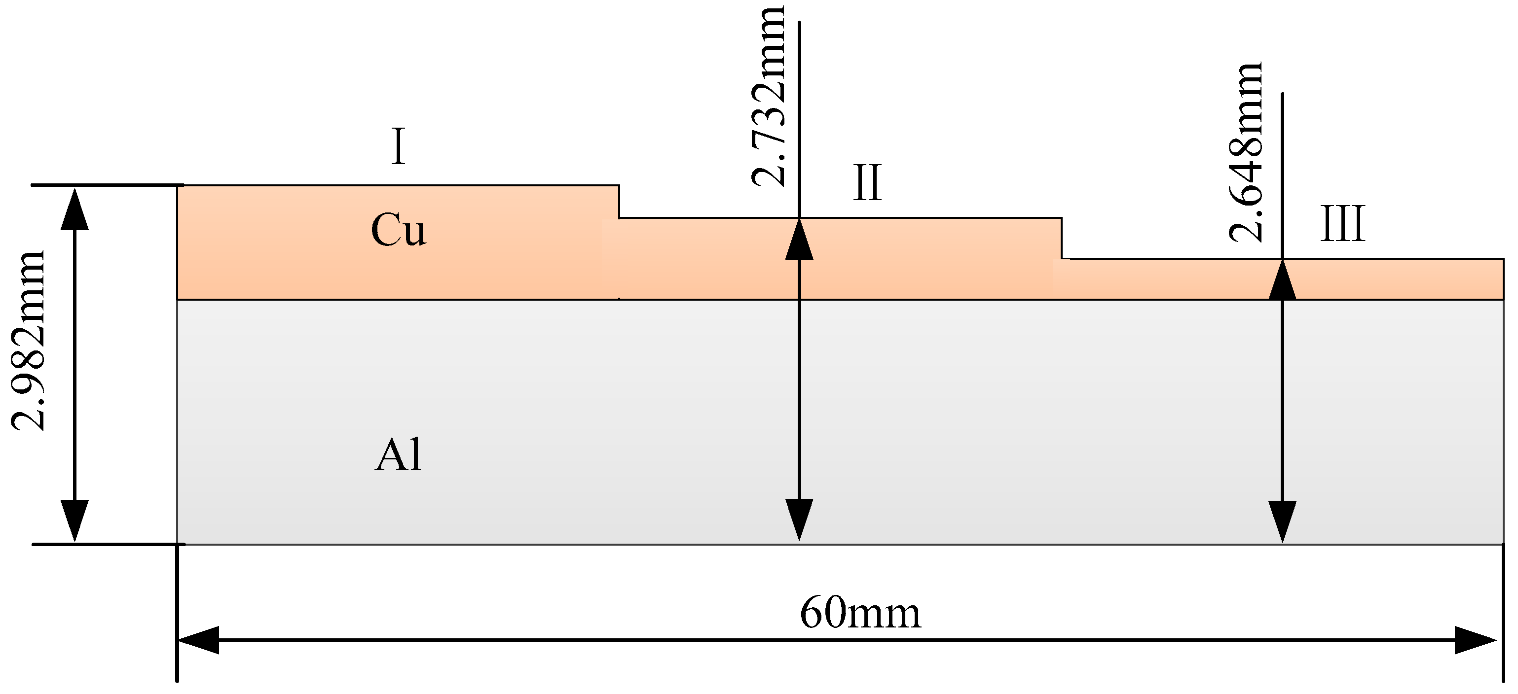 Coatings 13 00645 g004