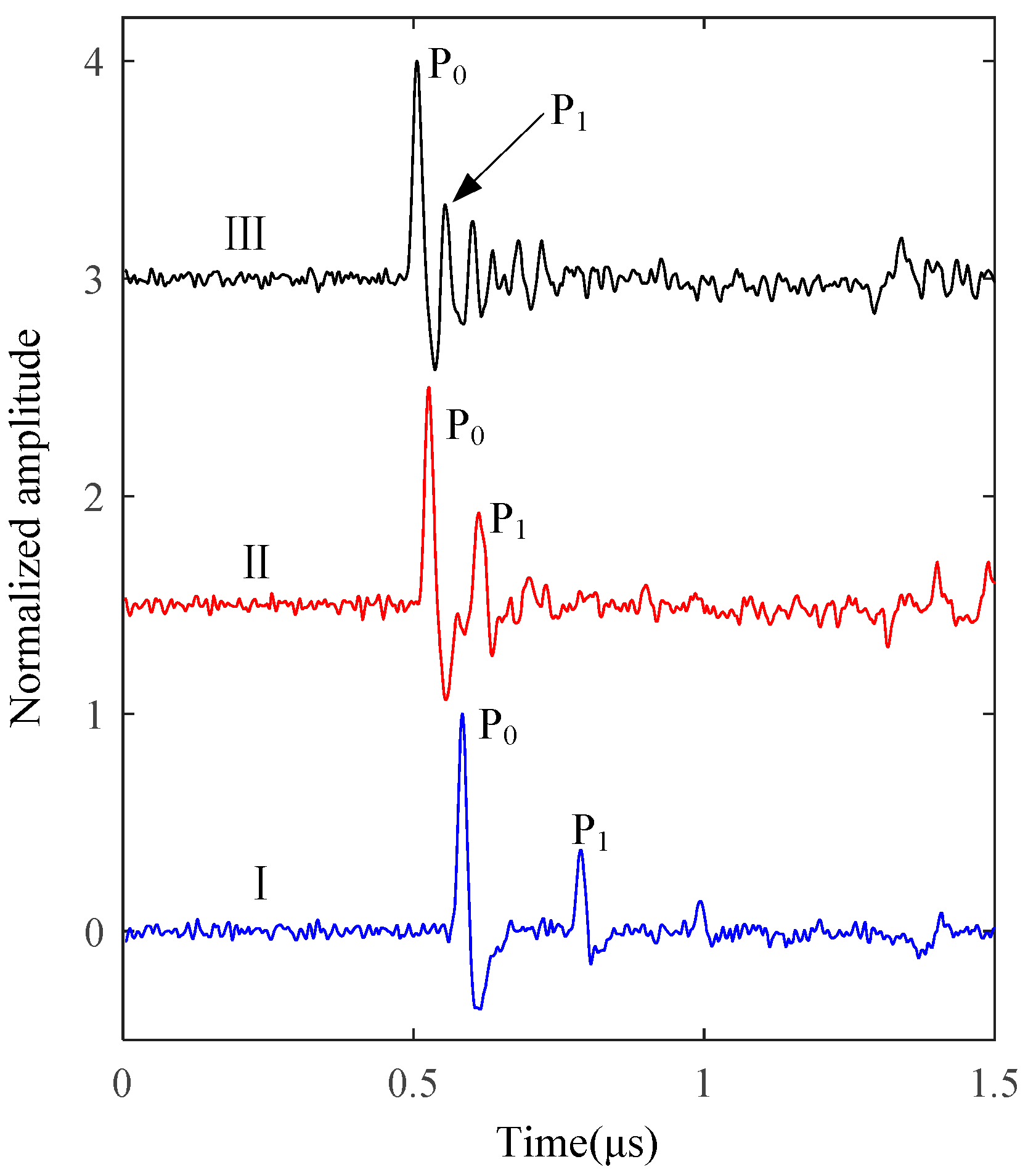 Coatings 13 00645 g009
