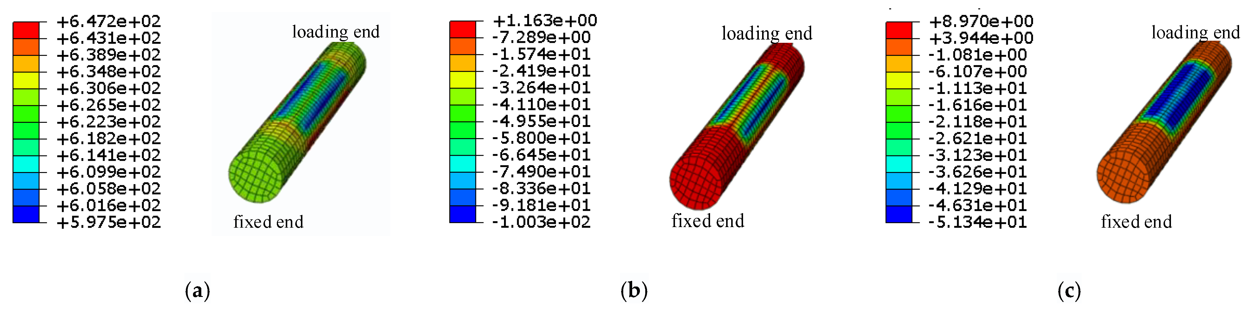 Coatings 13 00646 g005a