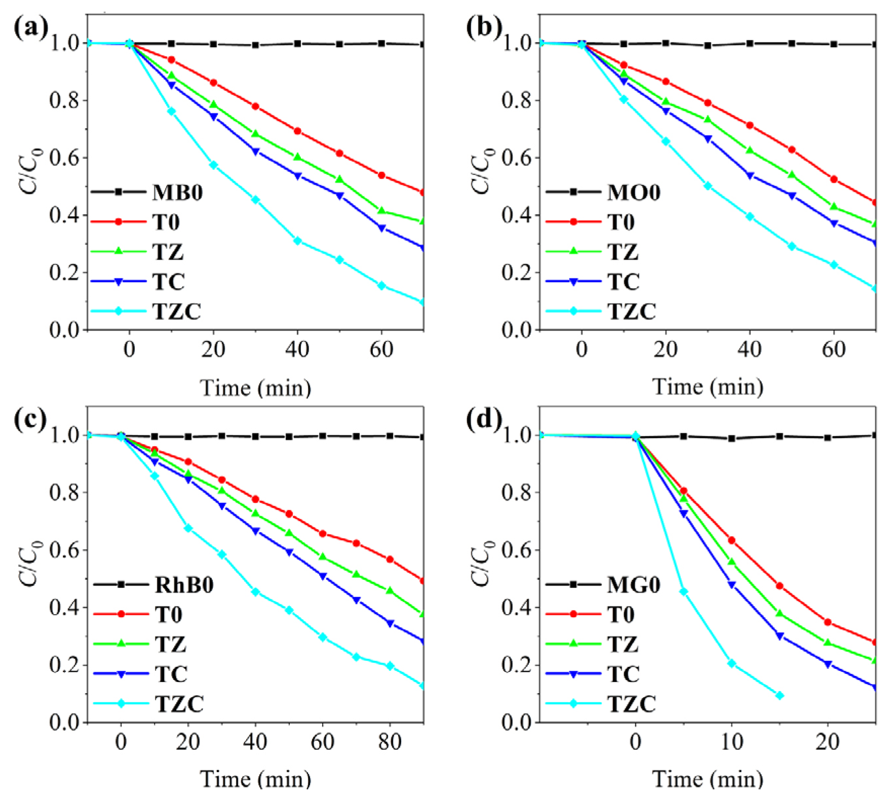 Coatings 13 00647 g009
