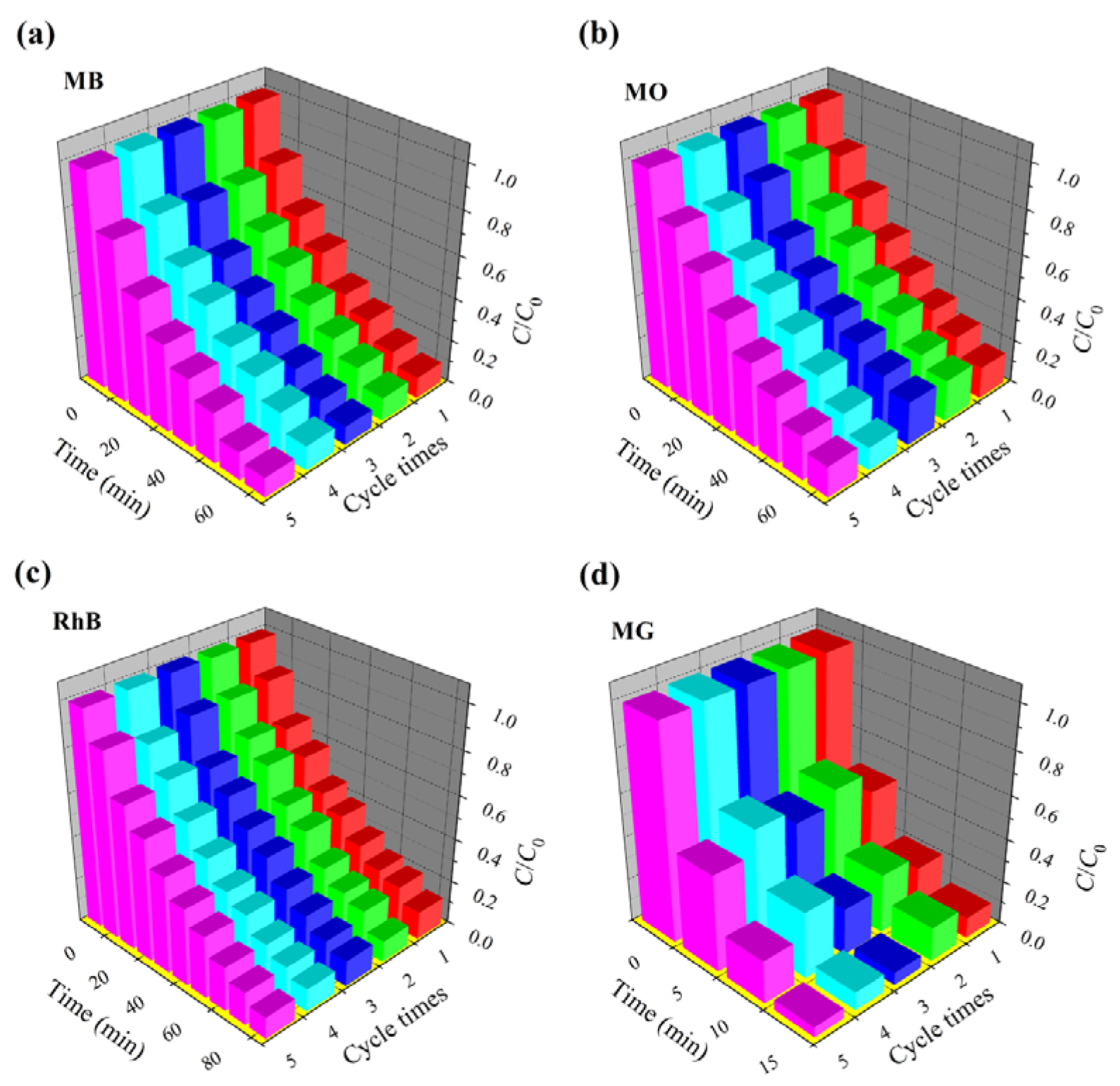 Coatings 13 00647 g012