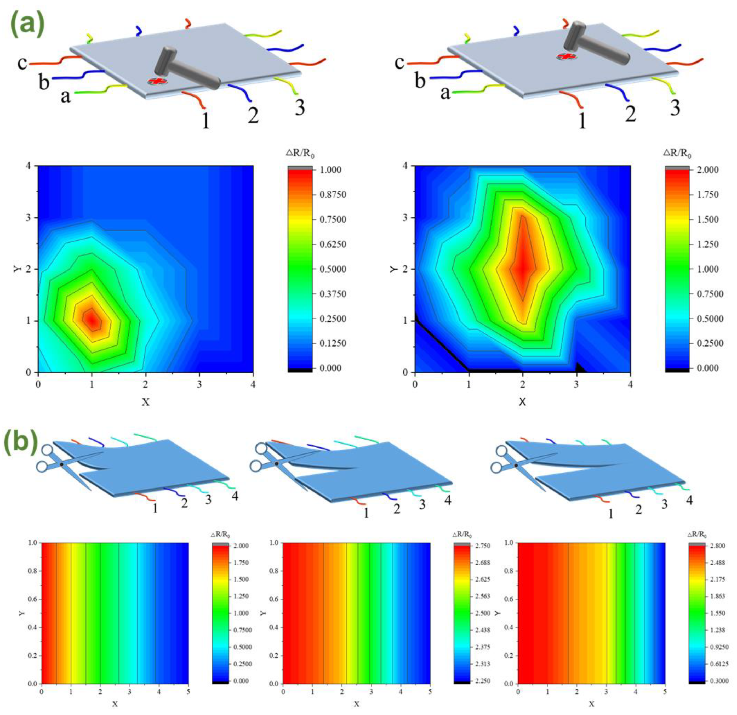 Coatings 13 00649 g008