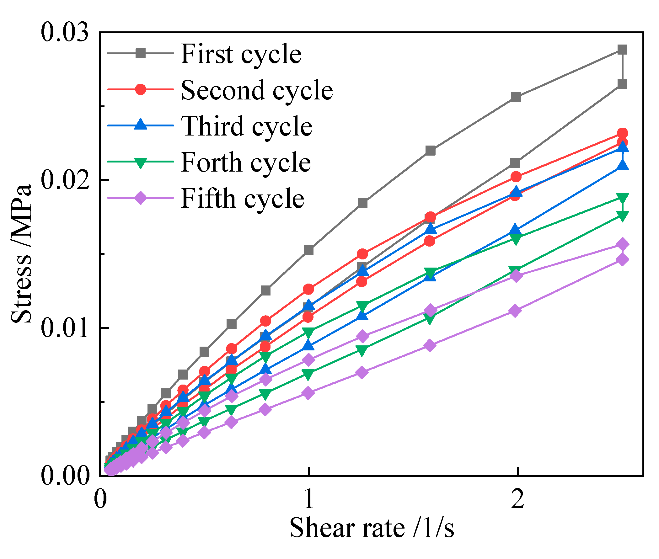 Coatings 13 00650 g003