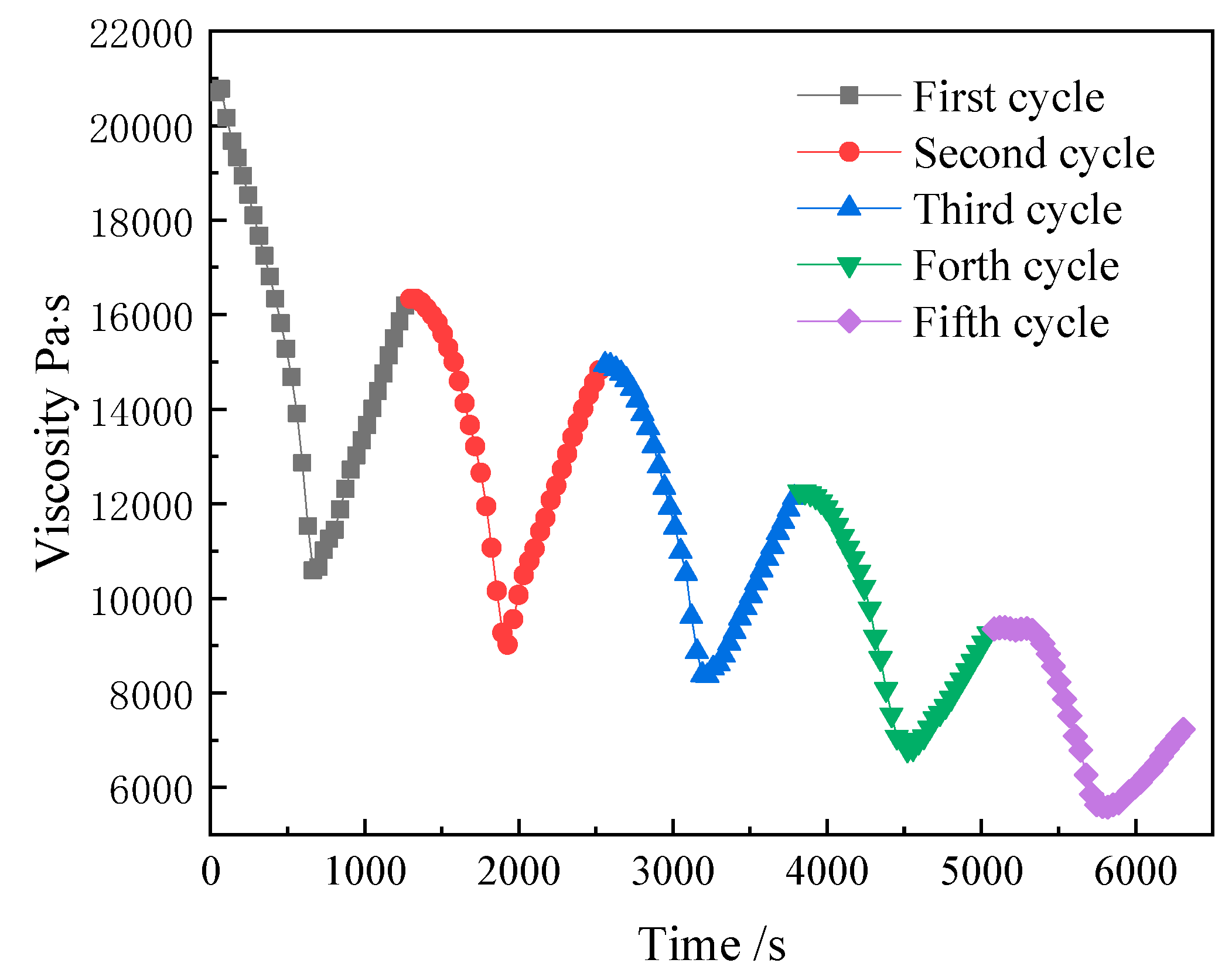 Coatings 13 00650 g004