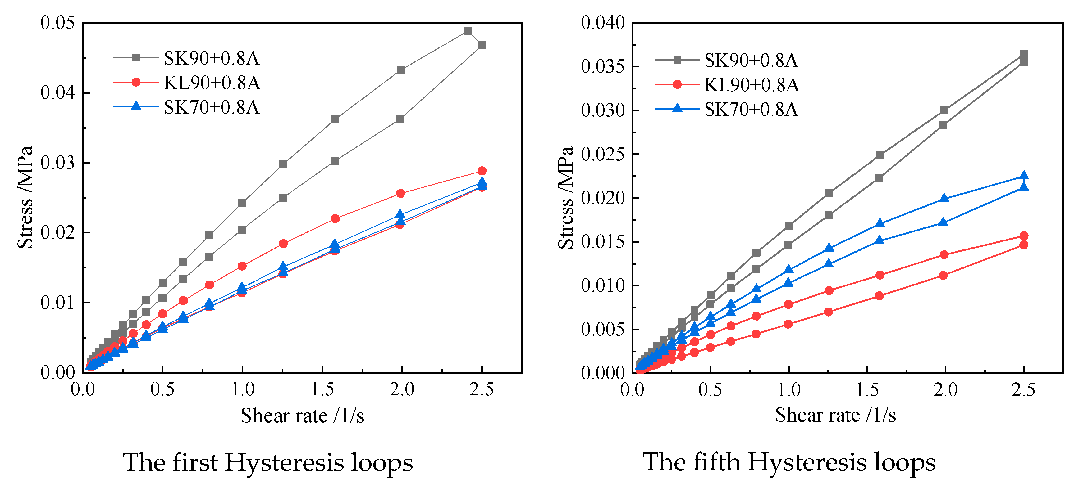 Coatings 13 00650 g005