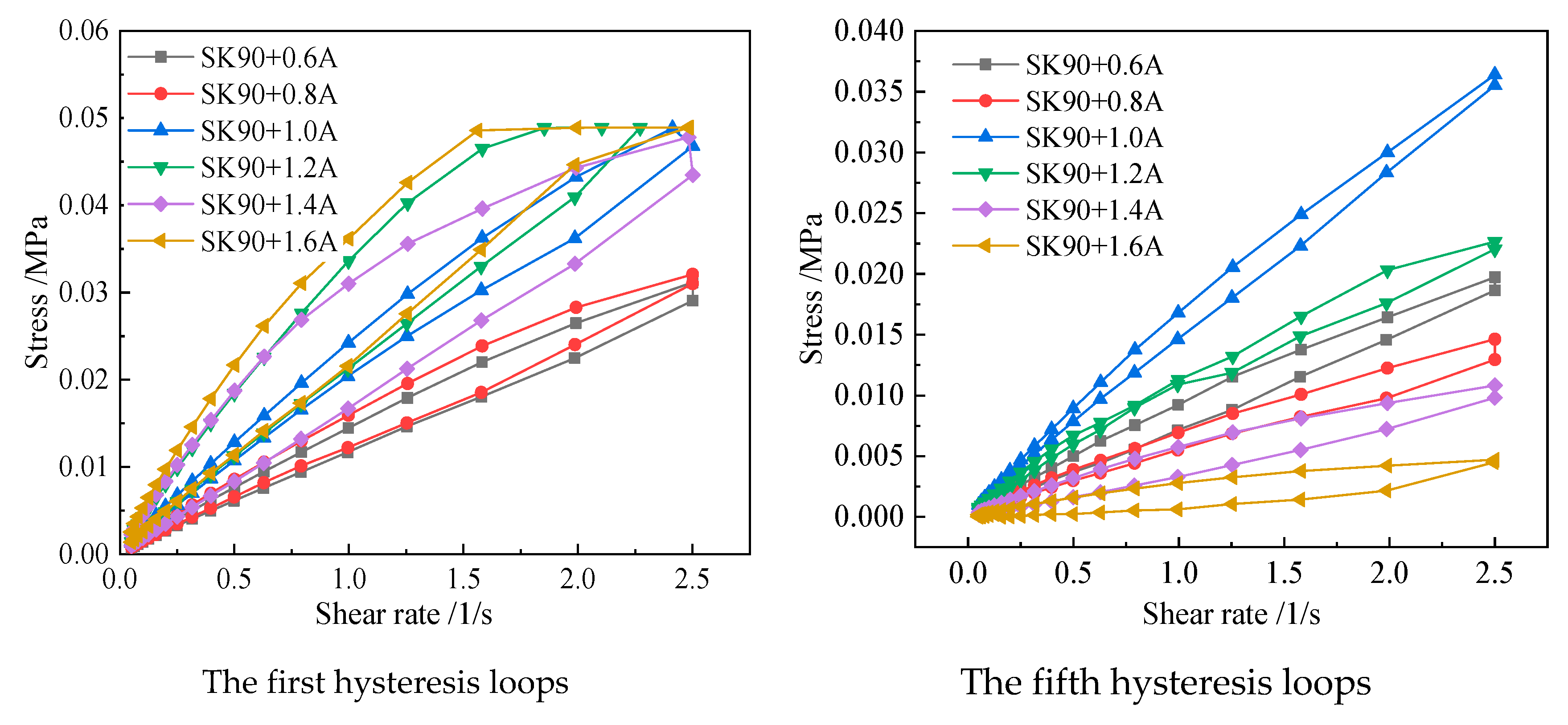 Coatings 13 00650 g007