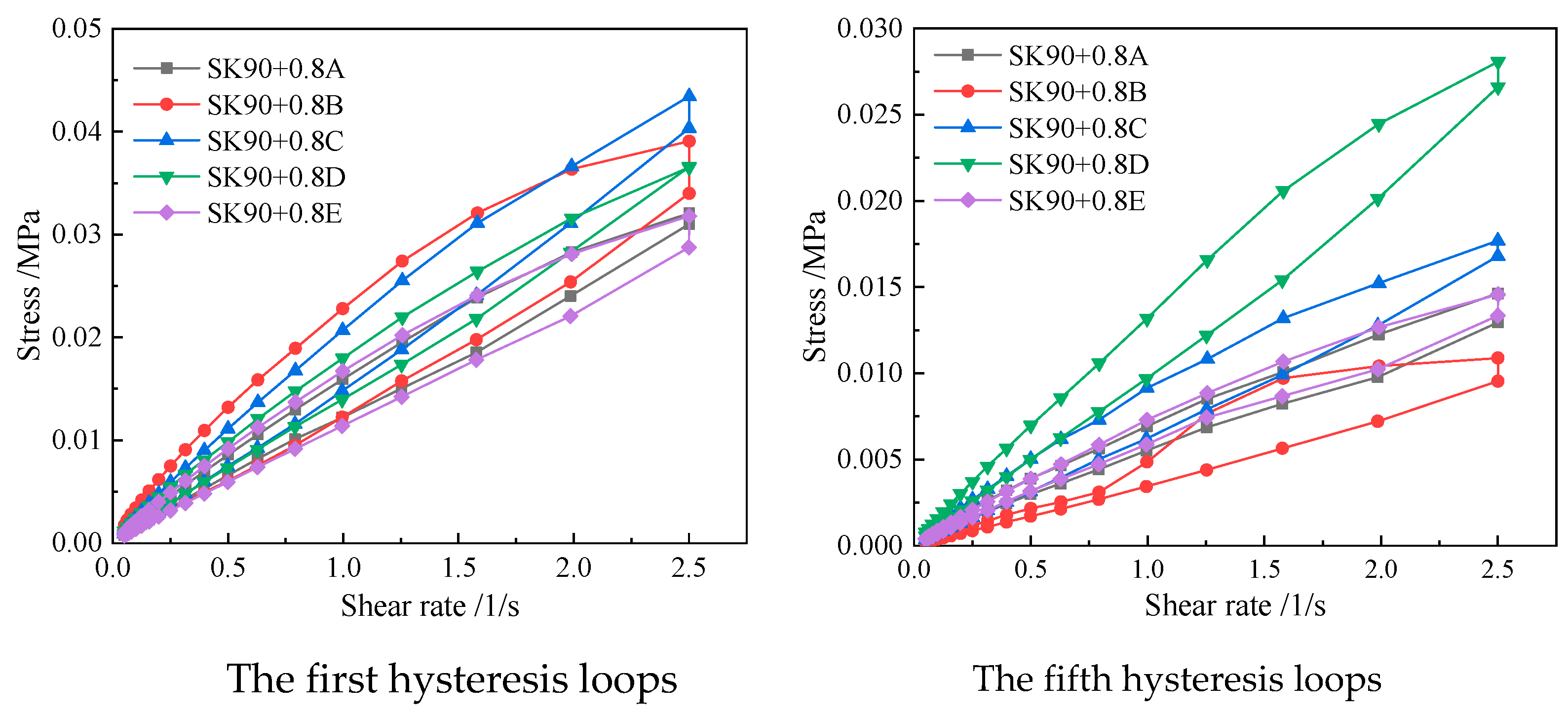 Coatings 13 00650 g009