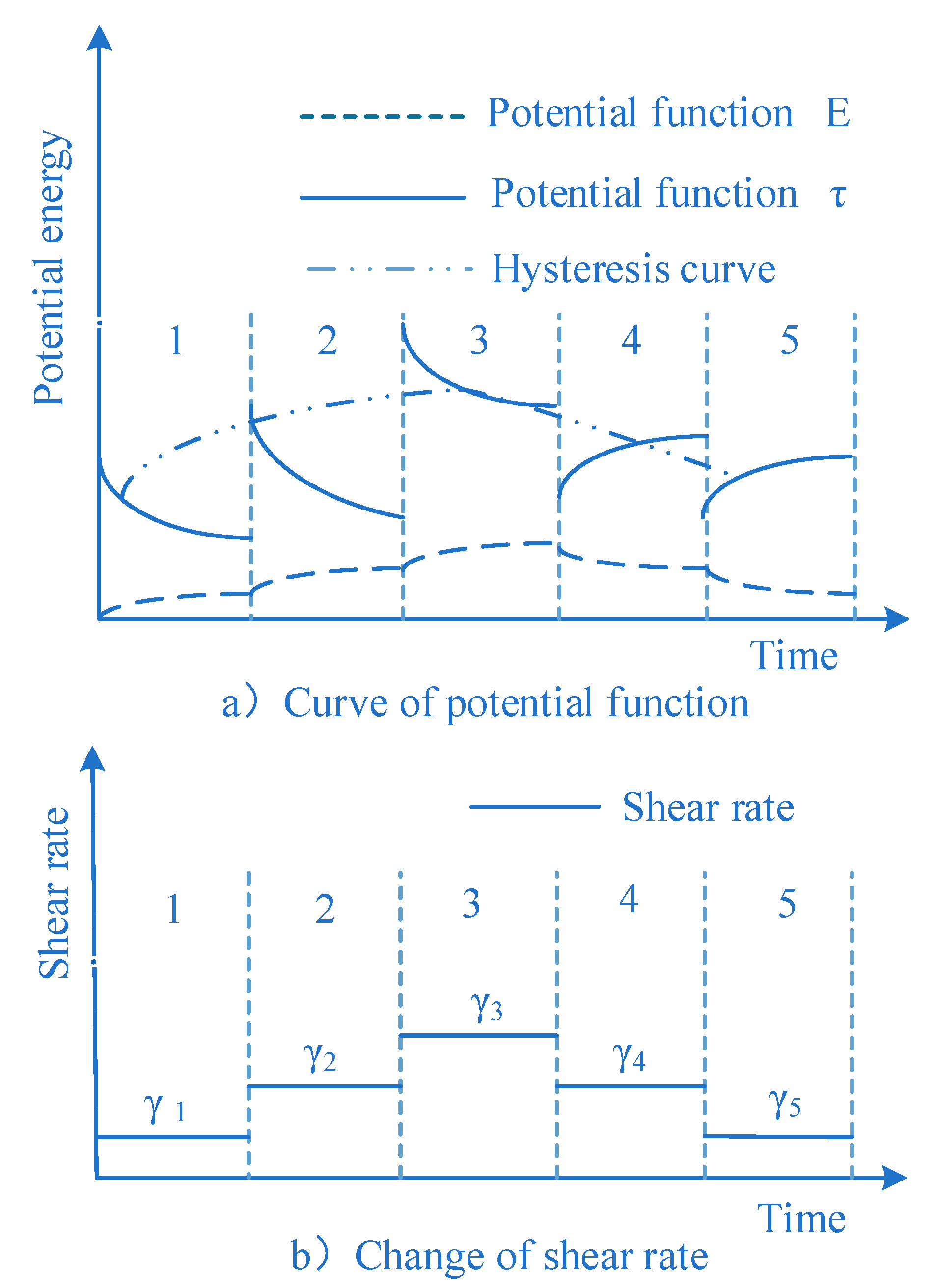 Coatings 13 00650 g013