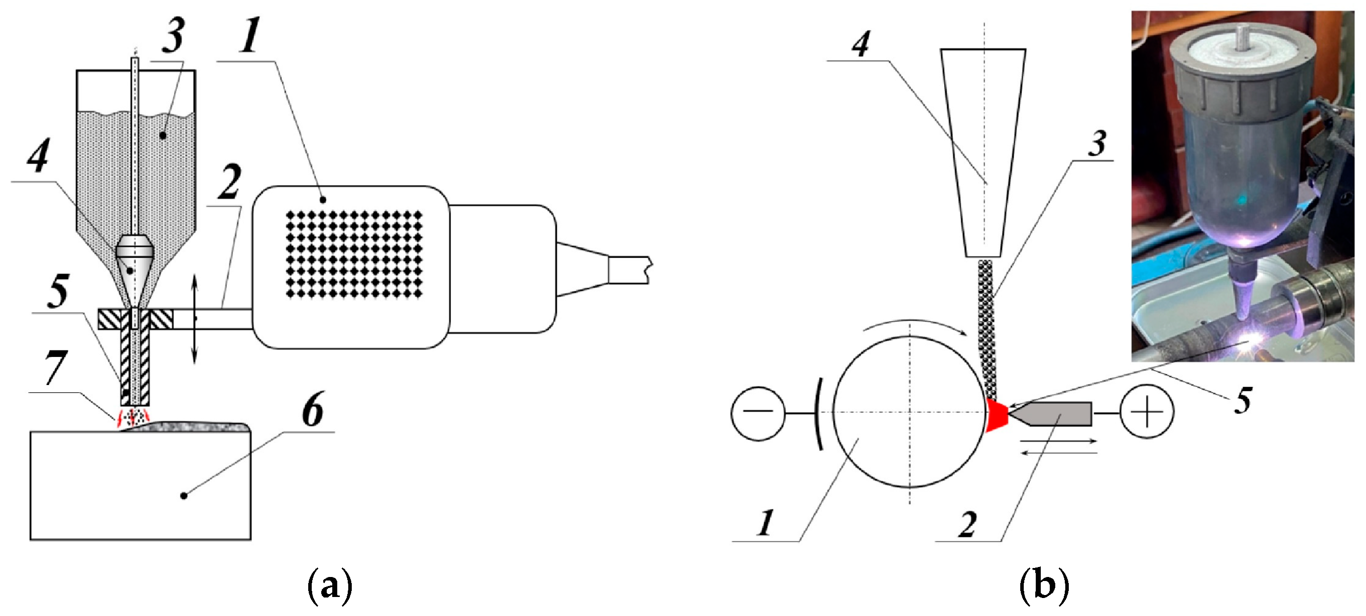 Coatings 13 00651 g001