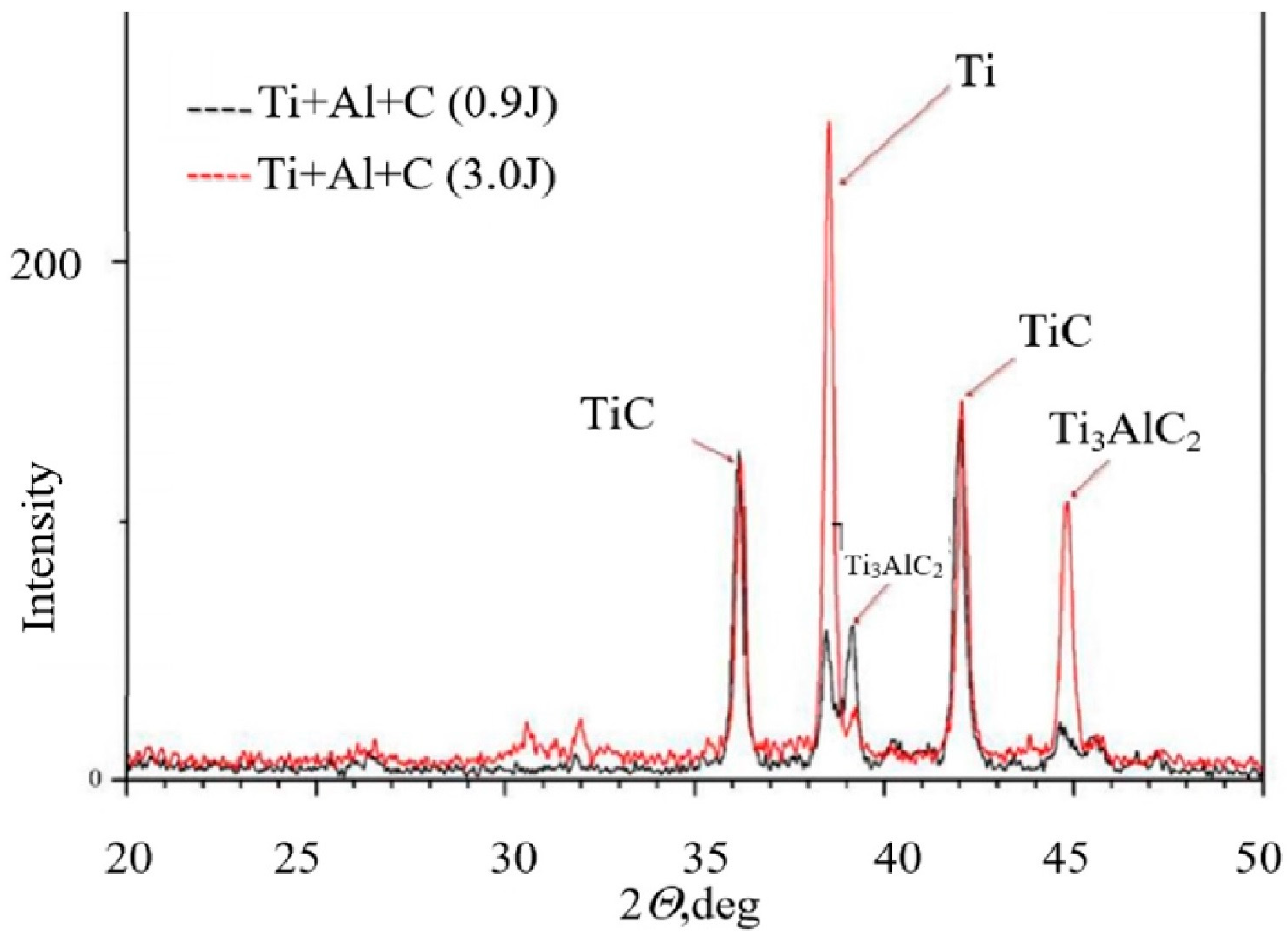 Coatings 13 00651 g007