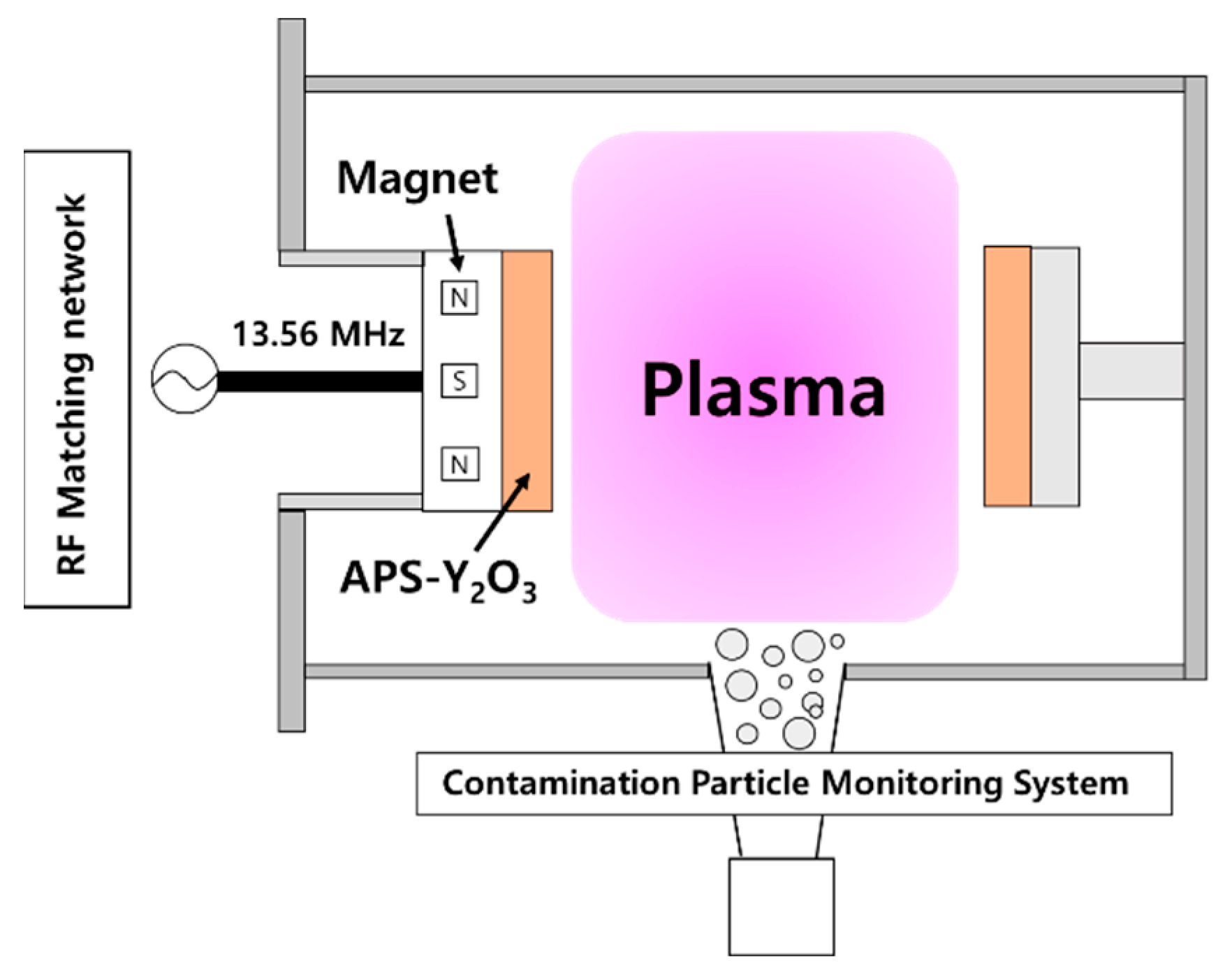 Coatings 13 00653 g002 Coatings 13 00653 g002
