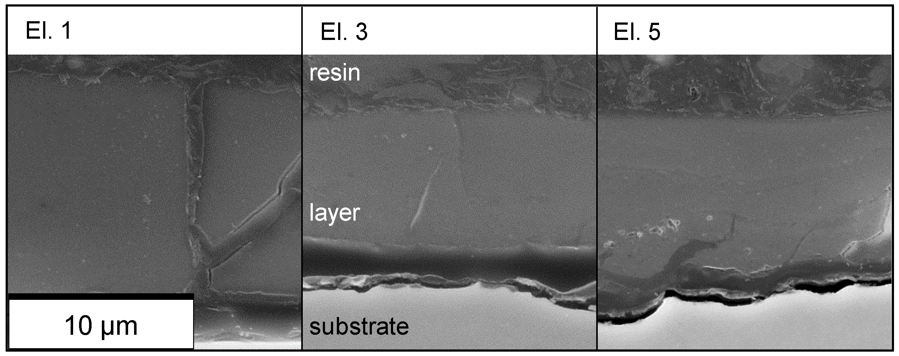 Coatings 13 00656 g009