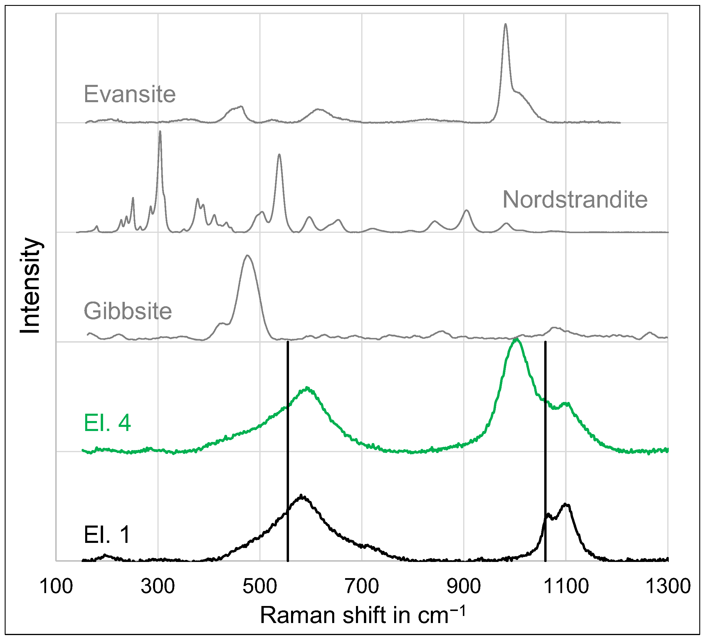 Coatings 13 00656 g010