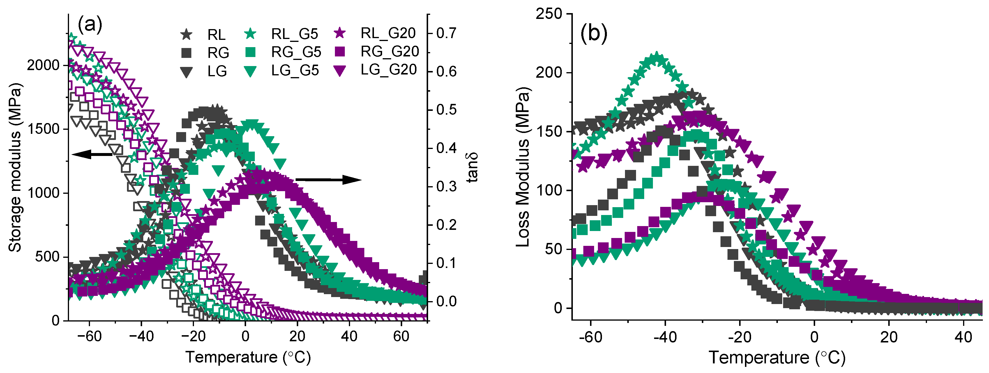 Coatings 13 00657 g004