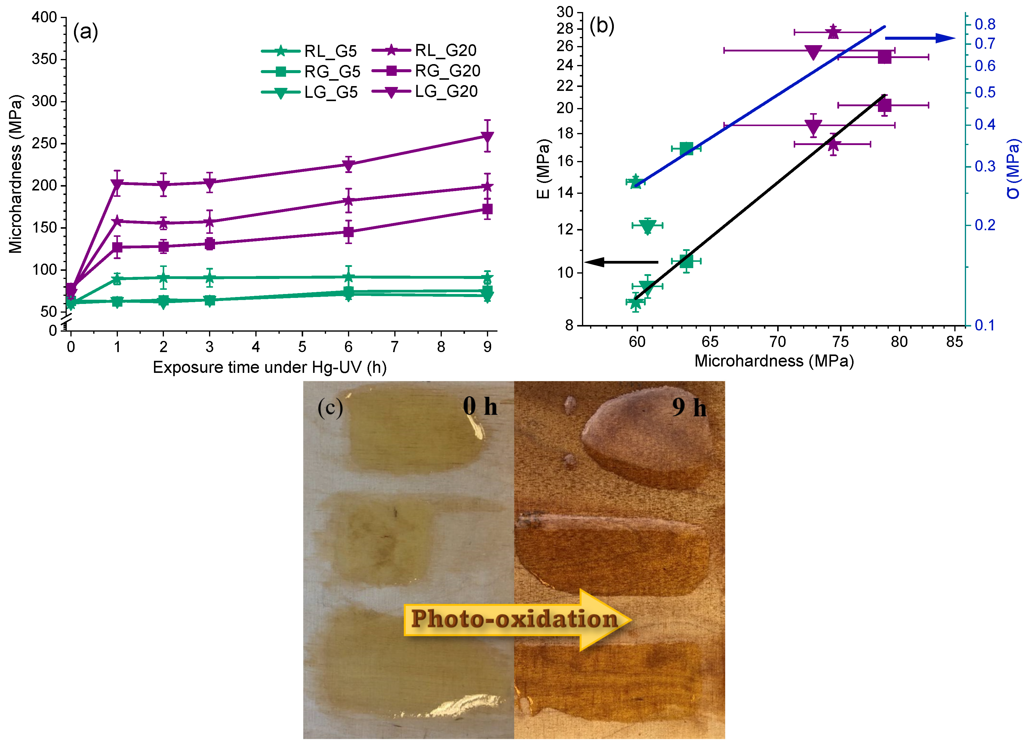 Coatings 13 00657 g007