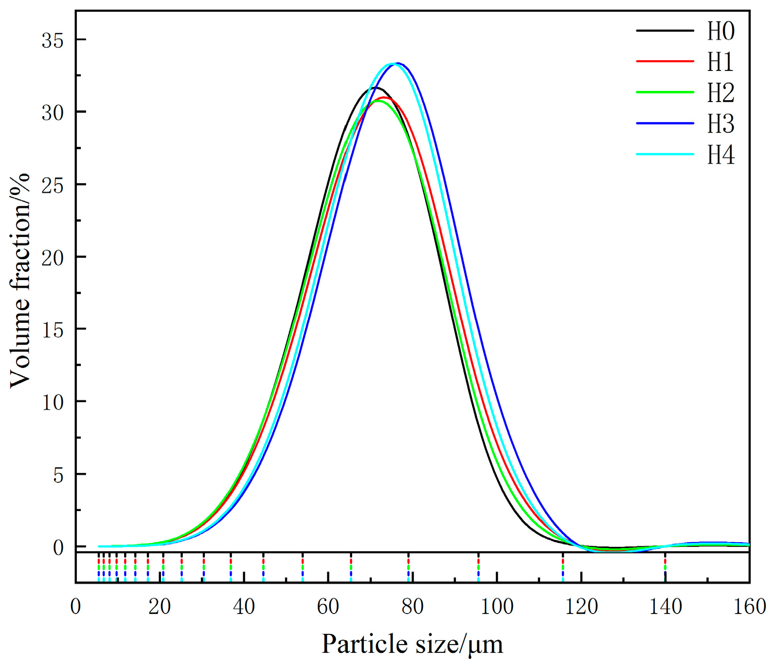Coatings 13 00659 g004 Coatings 13 00659 g004