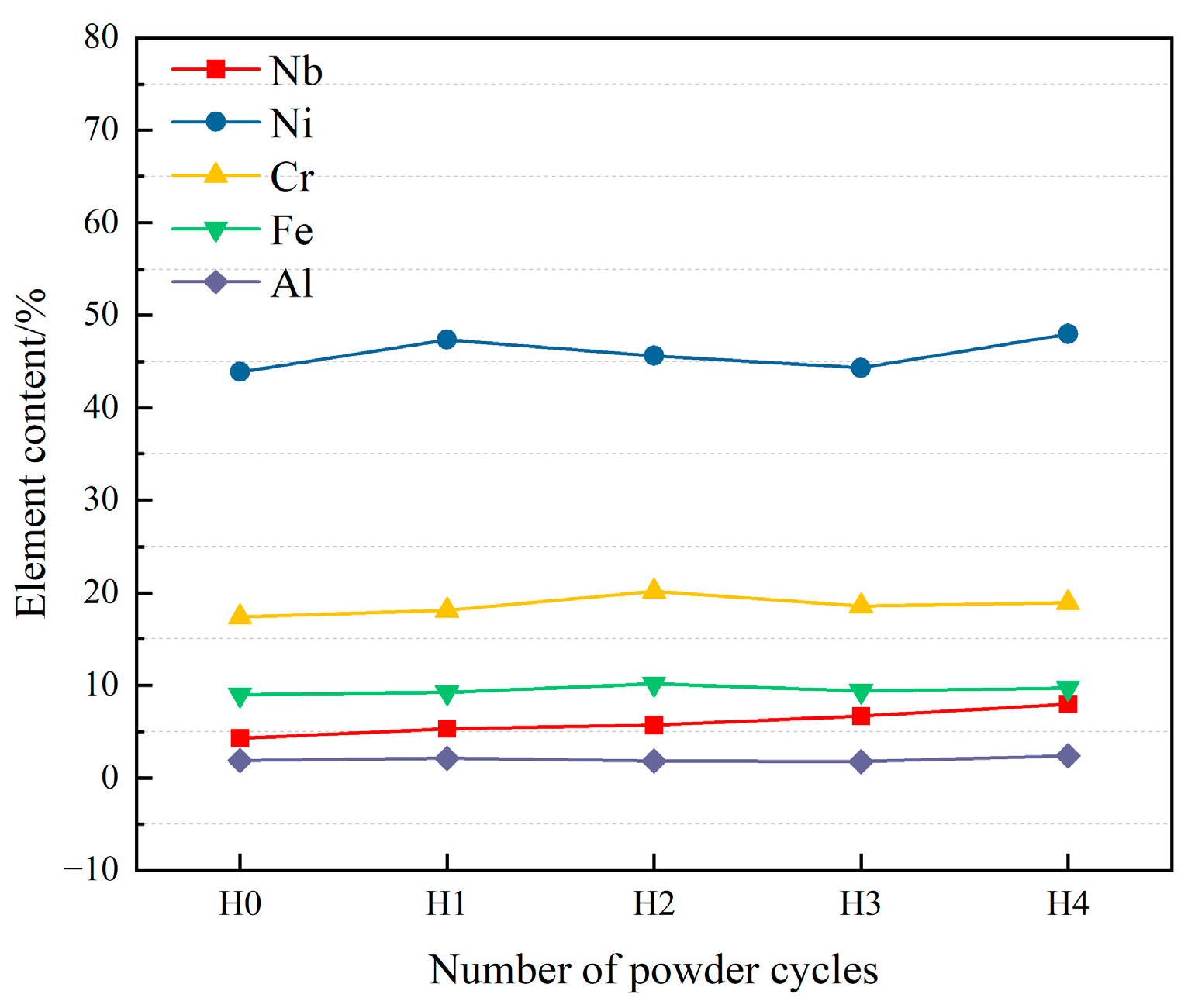 Coatings 13 00659 g006 Coatings 13 00659 g006