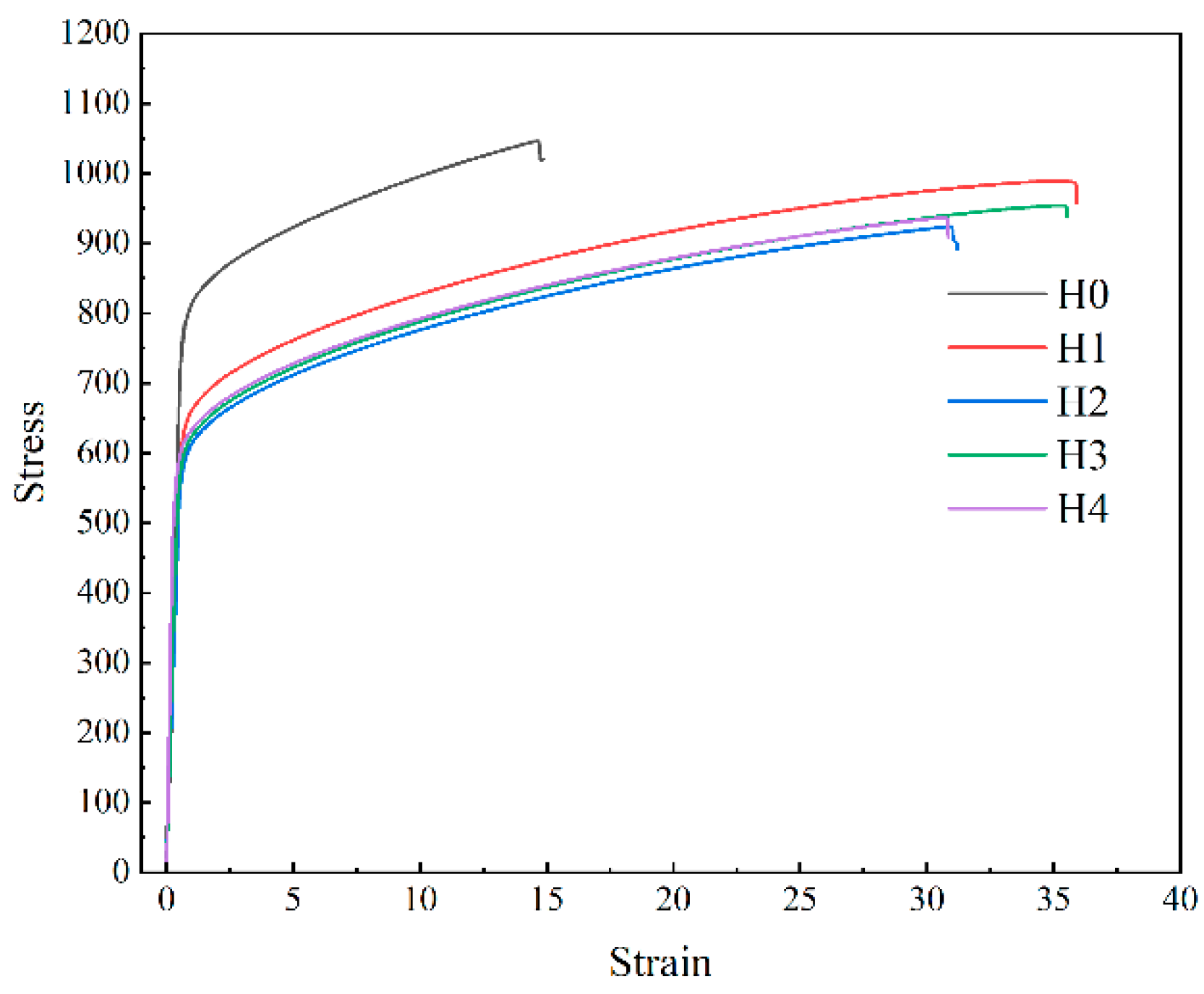 Coatings 13 00659 g011 Coatings 13 00659 g011