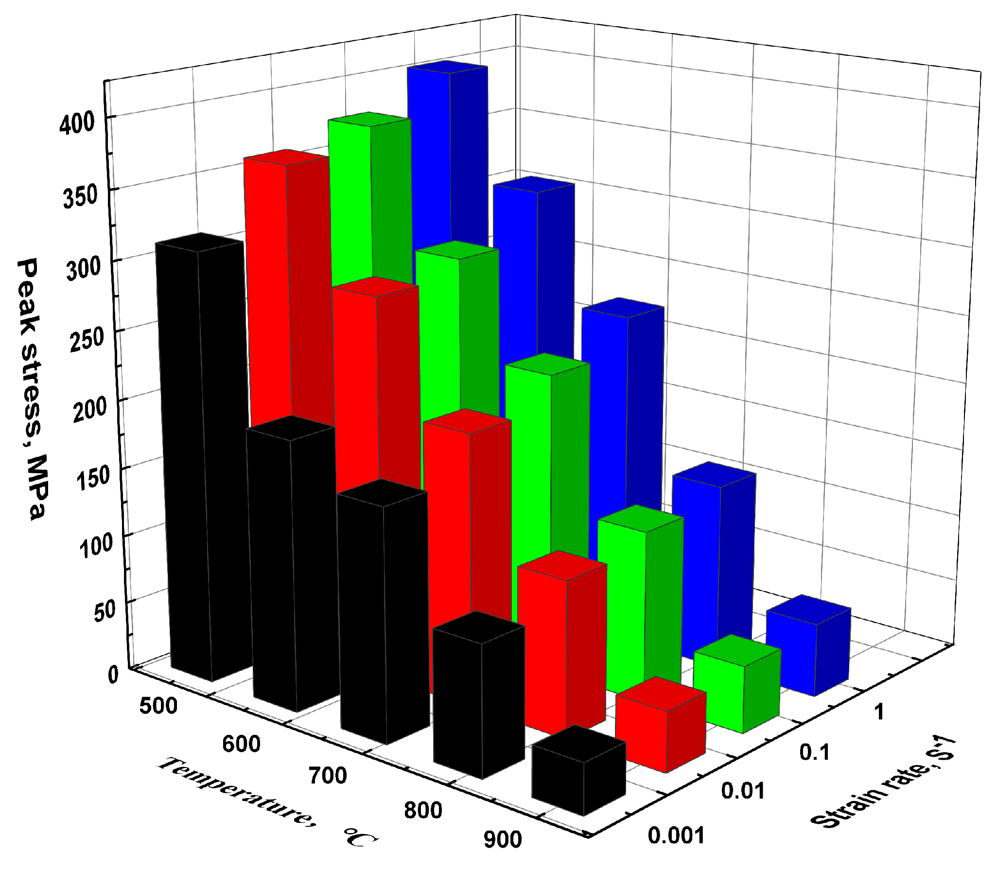 Coatings 13 00660 g002